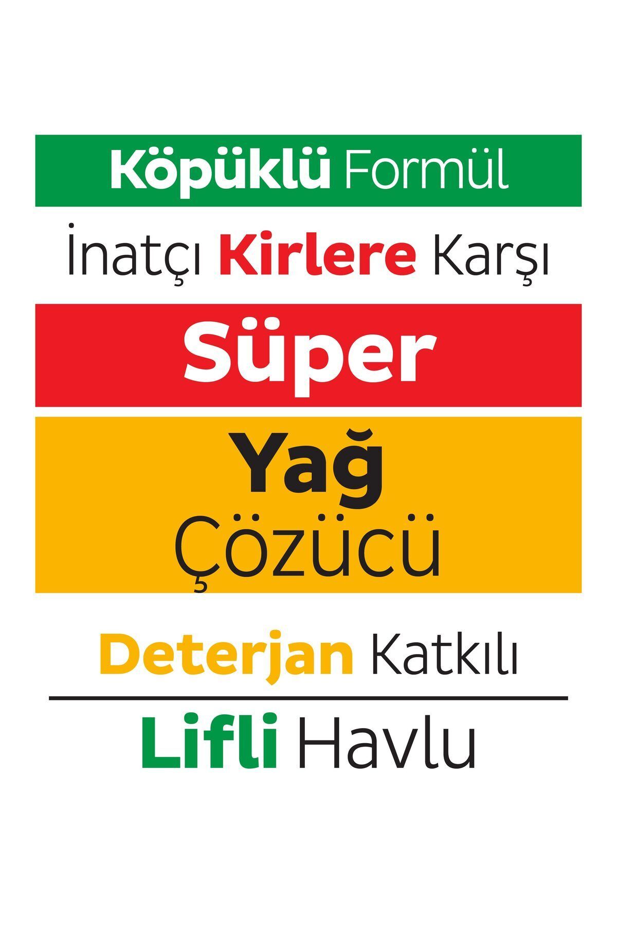 Easy Clean Süper Yağ Çözücü Yüzey Temizlik Havlusu&Mendili 30 Yaprak