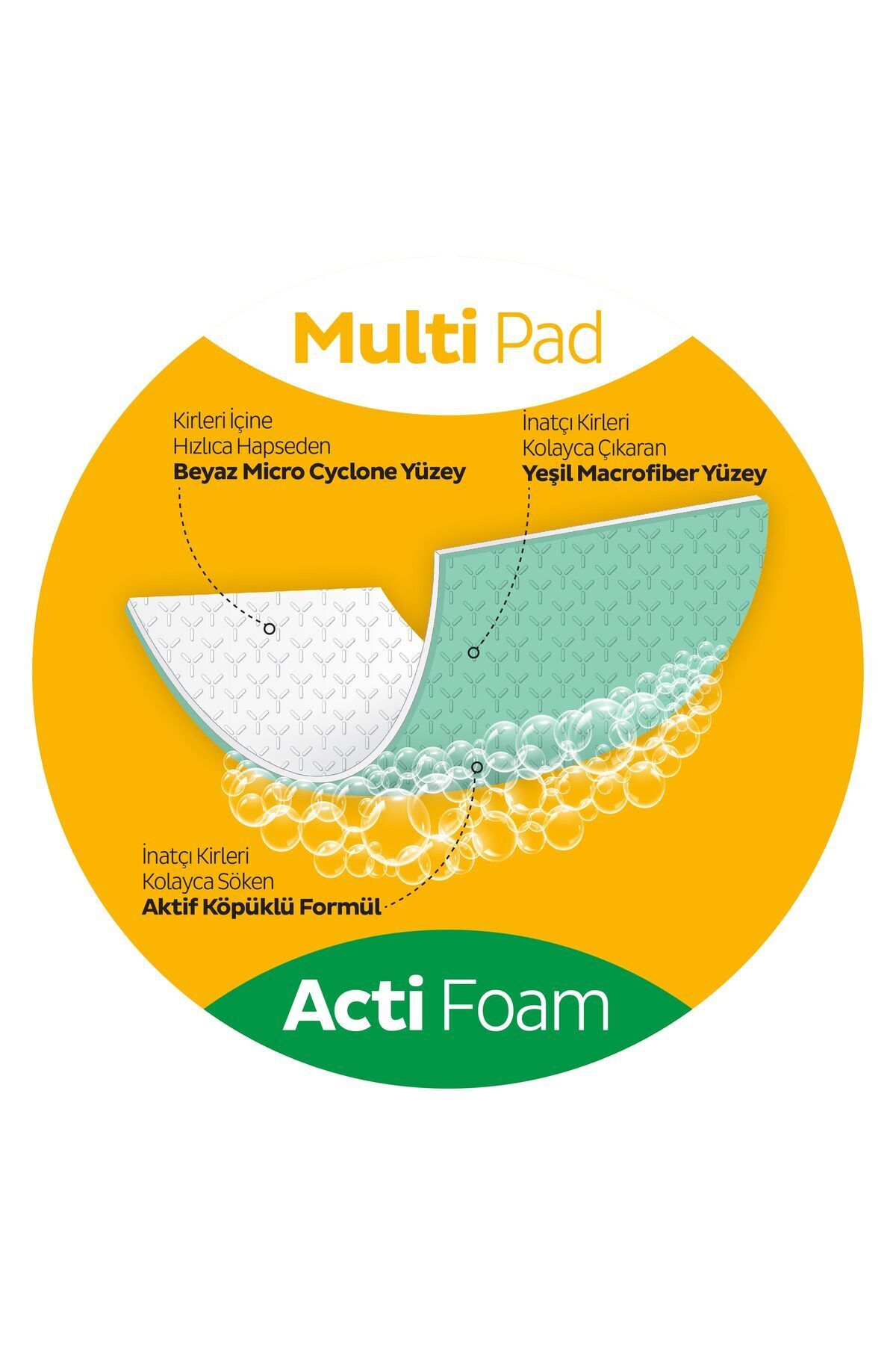 Easy Clean Süper Yağ Çözücü Yüzey Temizlik Havlusu&Mendili 30 Yaprak