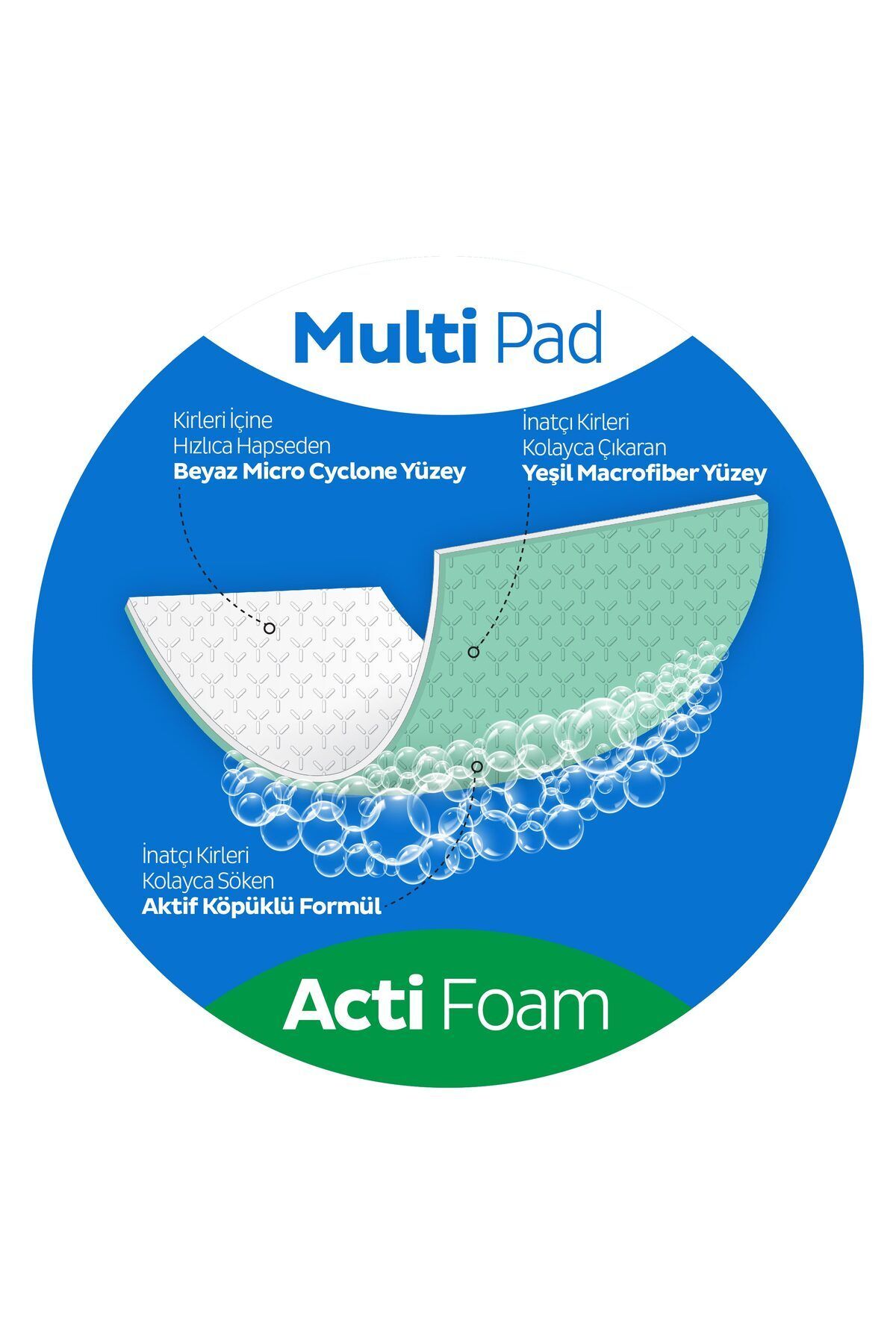 Easy Clean Süper Kireç Çözücü Yüzey Temizlik Havlusu & Mendili 30 Yaprak