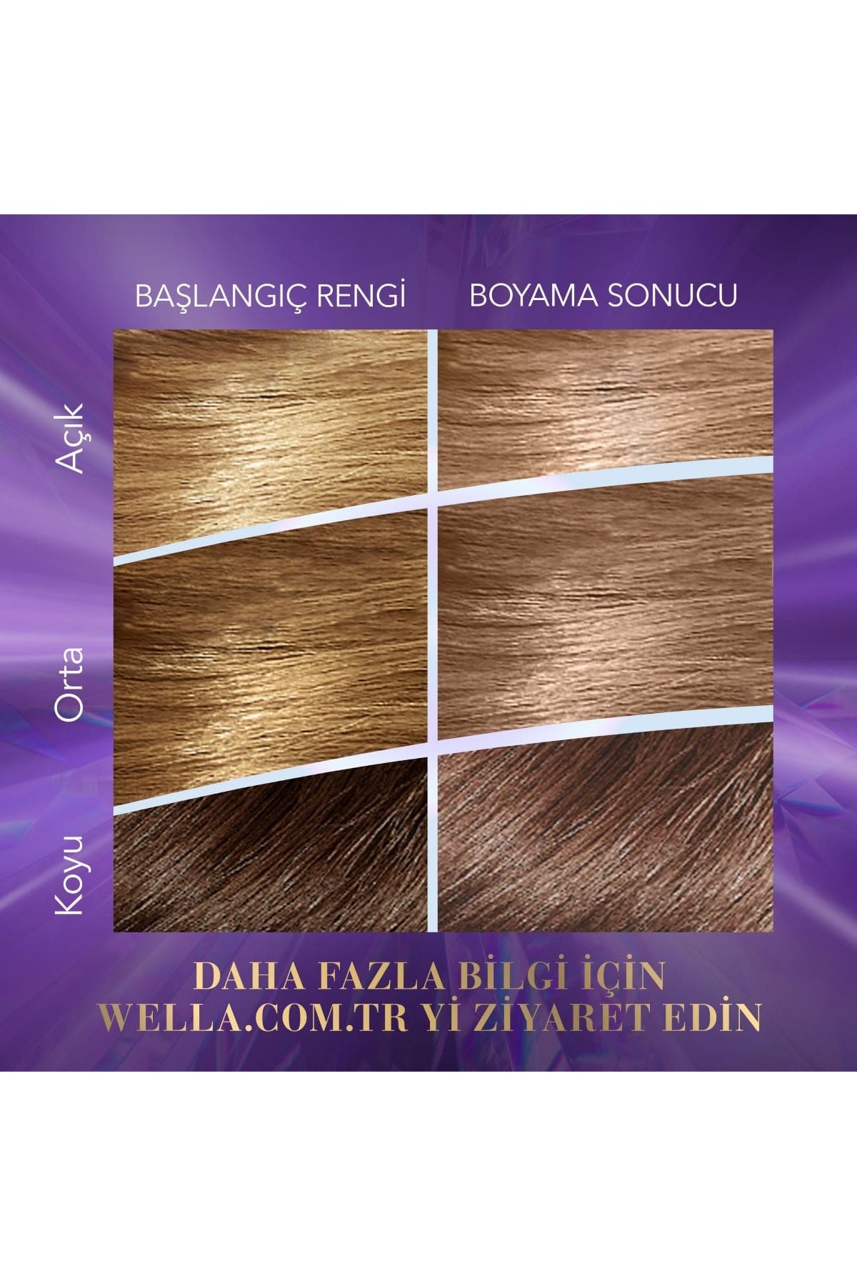 Koleston Supreme Kit 8/18 Açık Inci Küllü Kumral