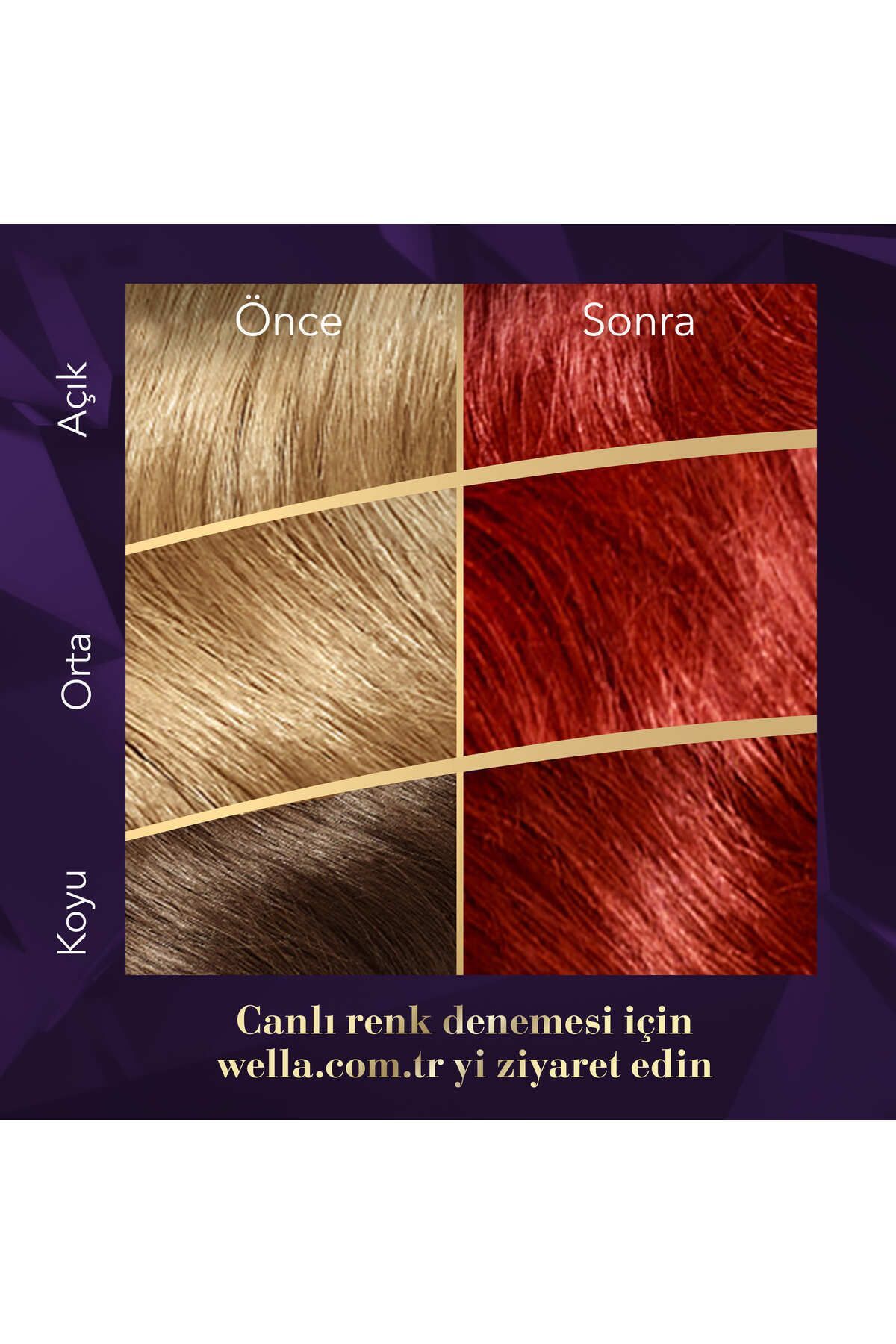 Koleston Kit 77/44 Kor Ateş Kızılı