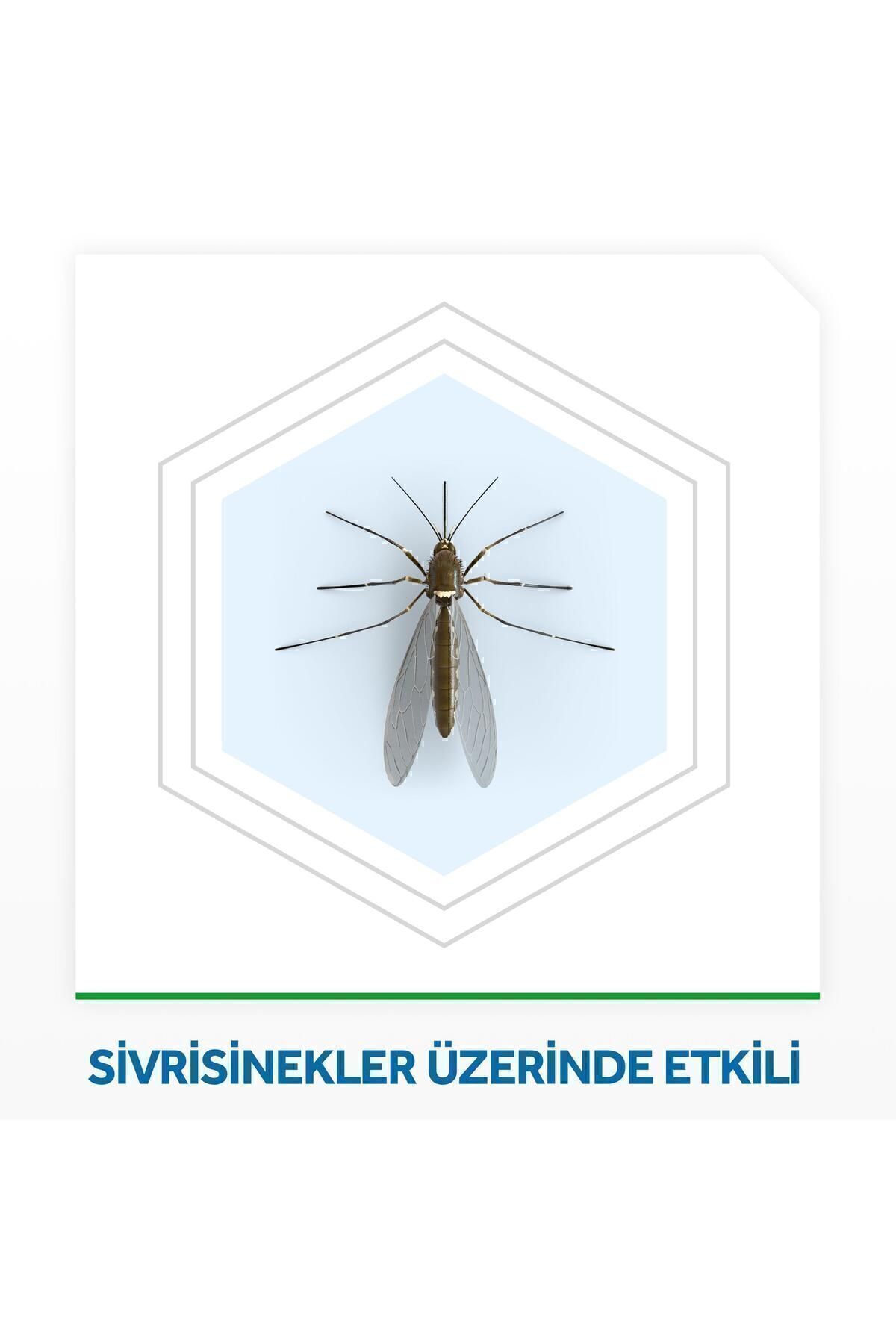 Raid Elektro Mat Sinek Kovucu Tablet 20'li |