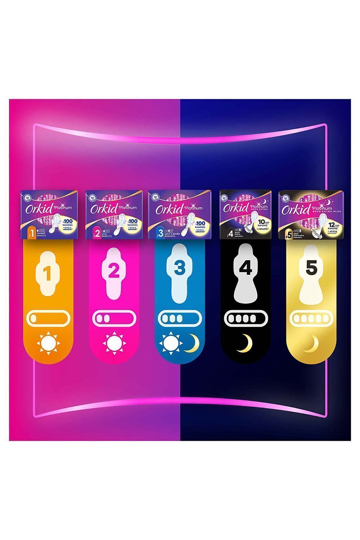 Platinum Gece Ekstra (BOY 4) 10 Adet Hijyenik Ped