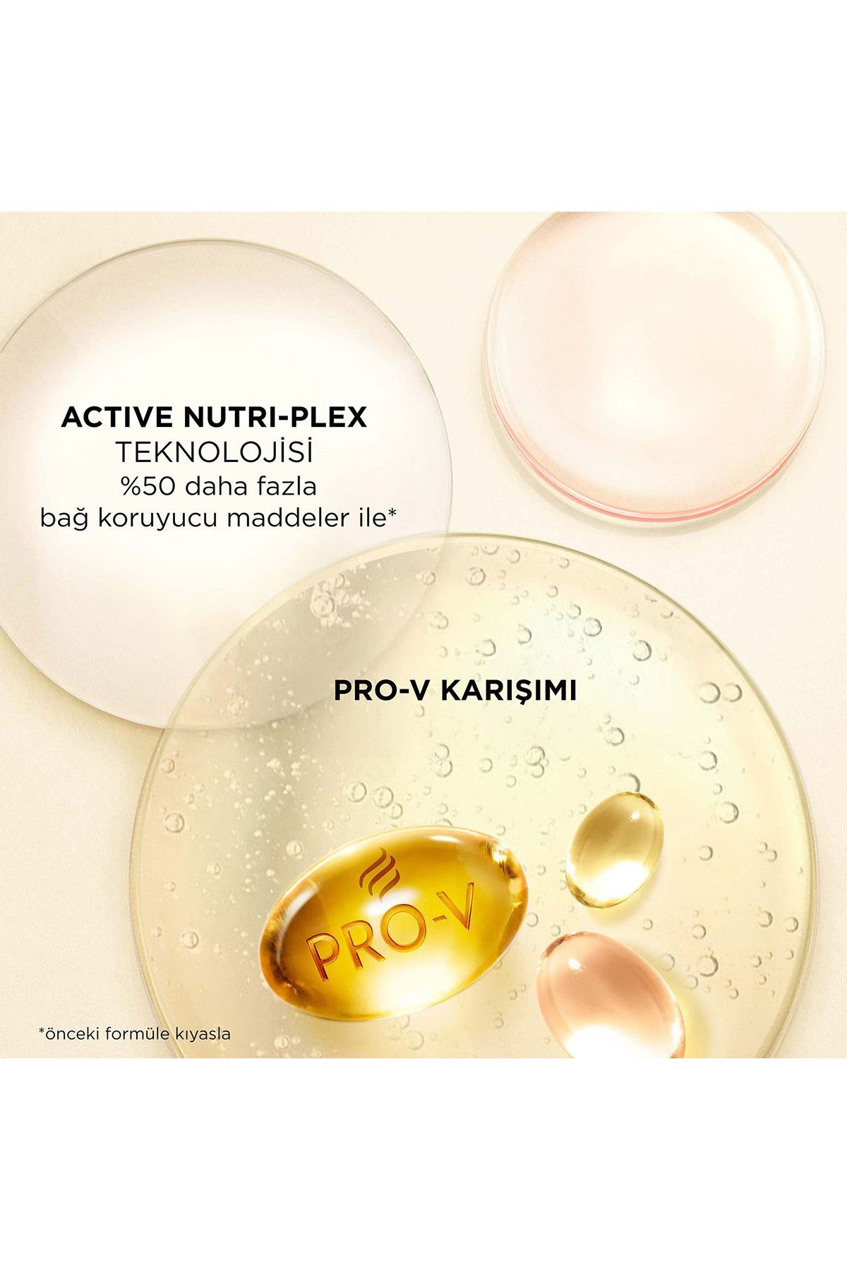 400 Ml Şampuan İnfinite Lengths