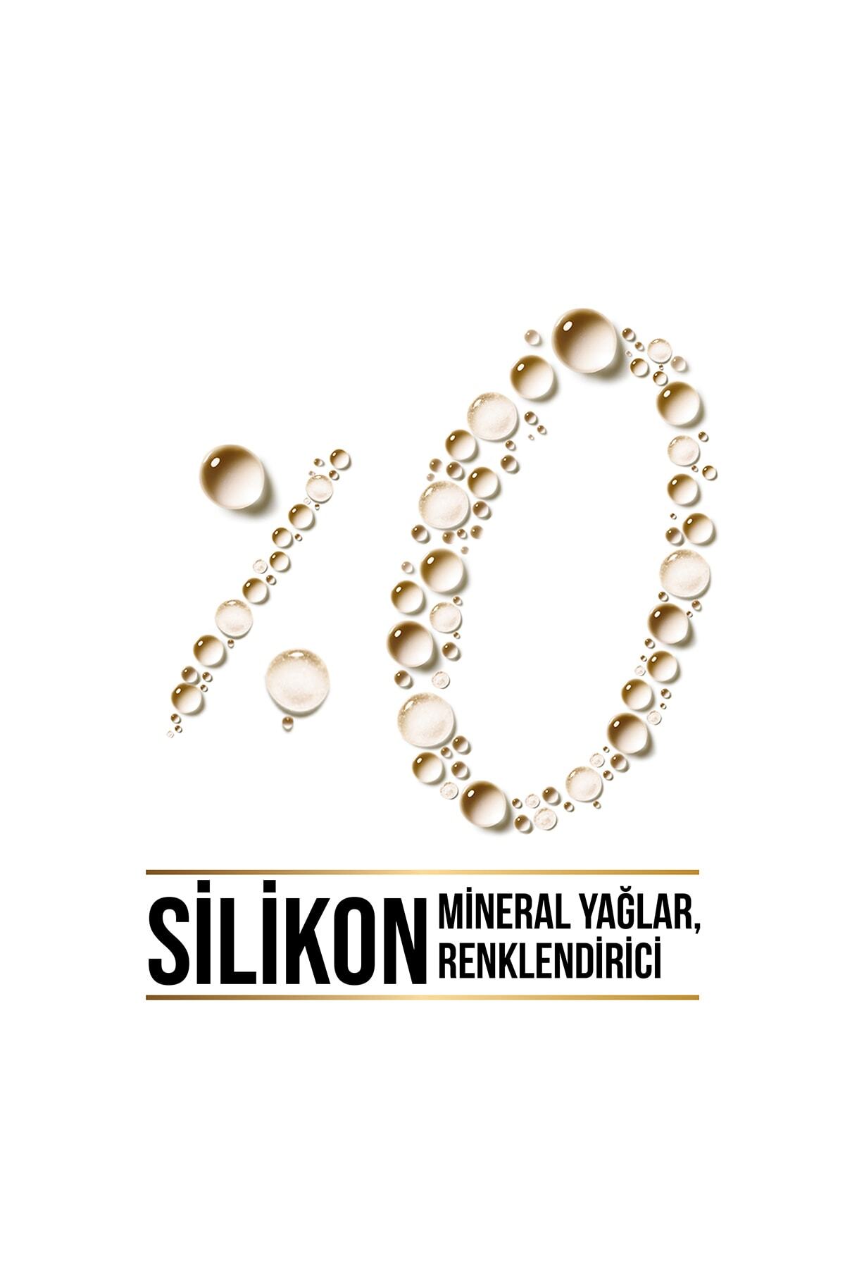 Saç Dökülmelerine Karşı Şampuan 400 Ml