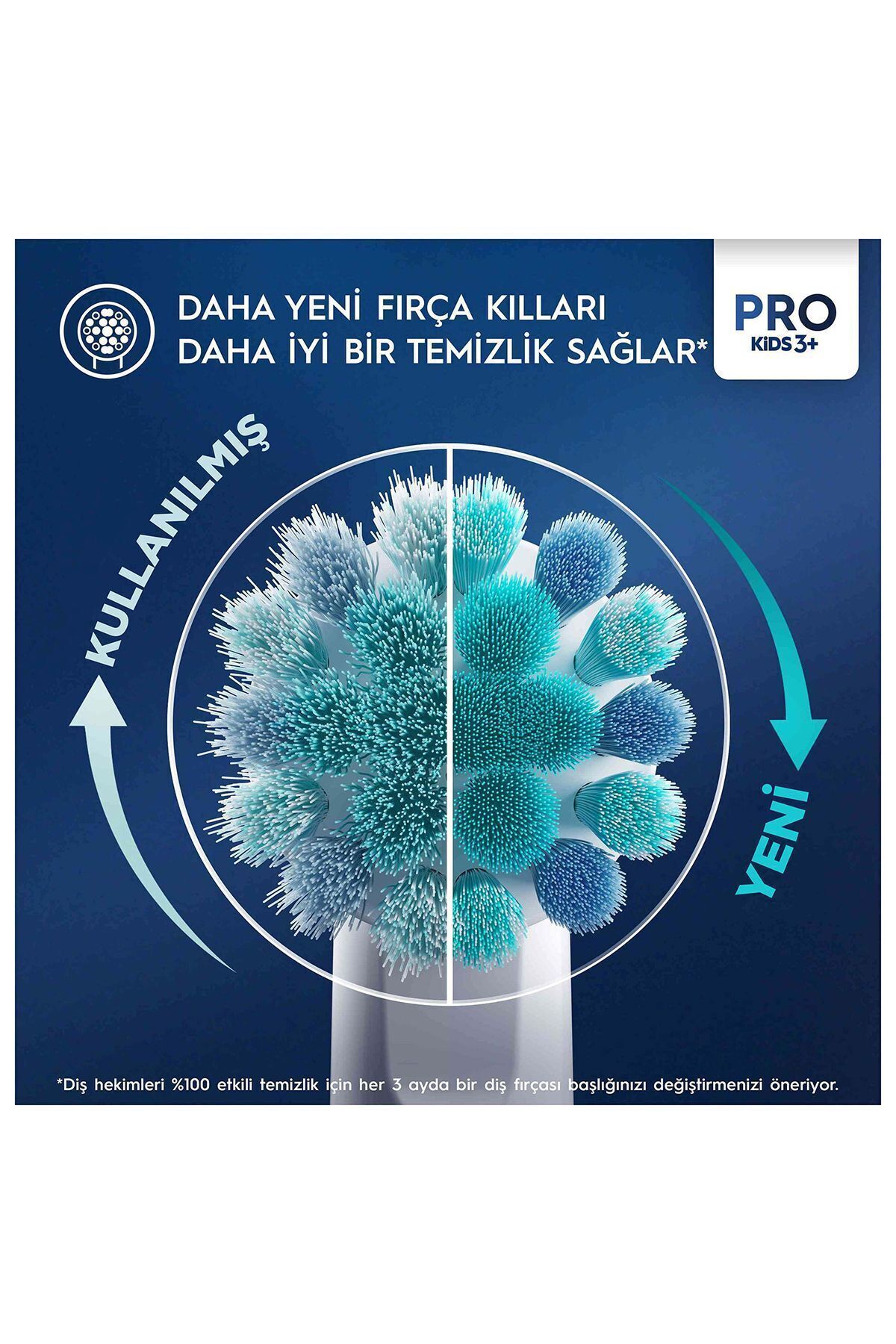 Pro Kids Frozen Şarjlı Diş Fırçası Yedek Başlığı 2 Adet-