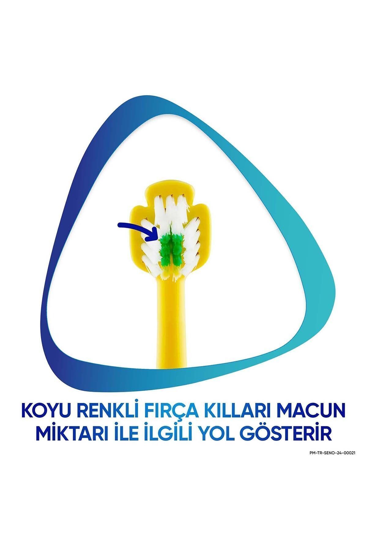 Promine 0-2 Yaş Bebekler İçin Ahtapot Karakterli Diş Fırçası Ekstra Yumuşak