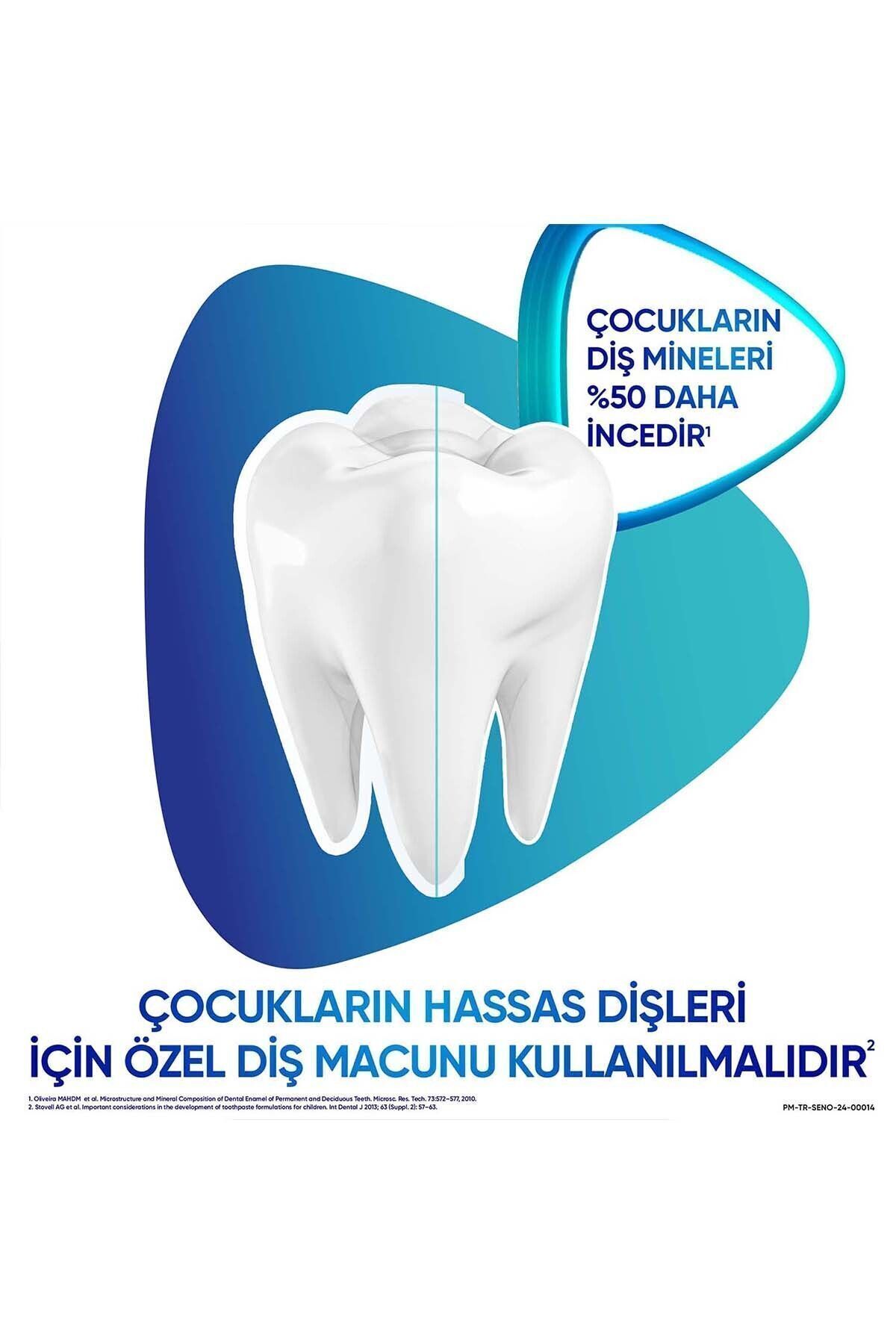 Promine 3-5 Yaş Çocuklar İçin Gün Boyu Çürüklere Karşı Koruyan Şekersiz Diş Macunu 50ml