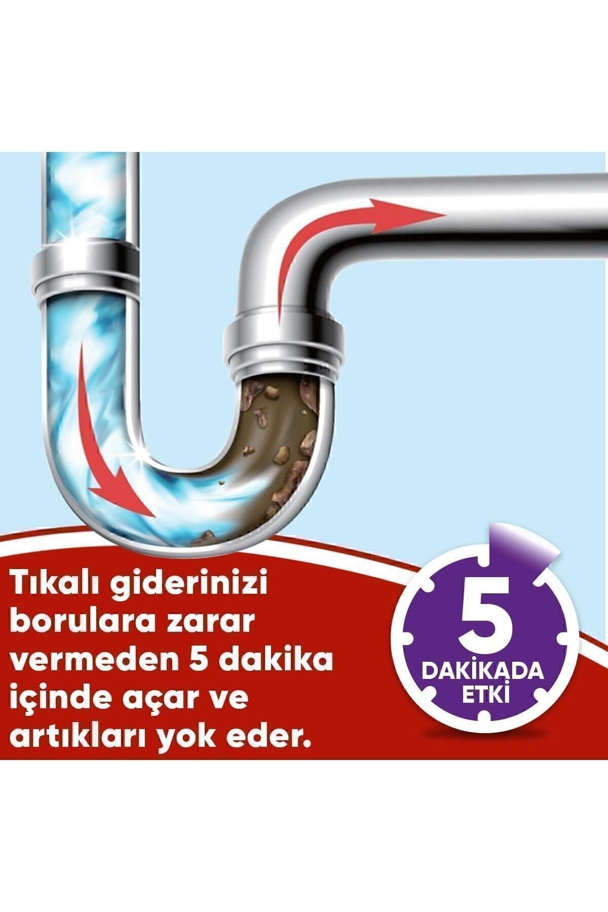 Turbo Hijyenik Gider, Lavabo Açıcı Jel 500 ml