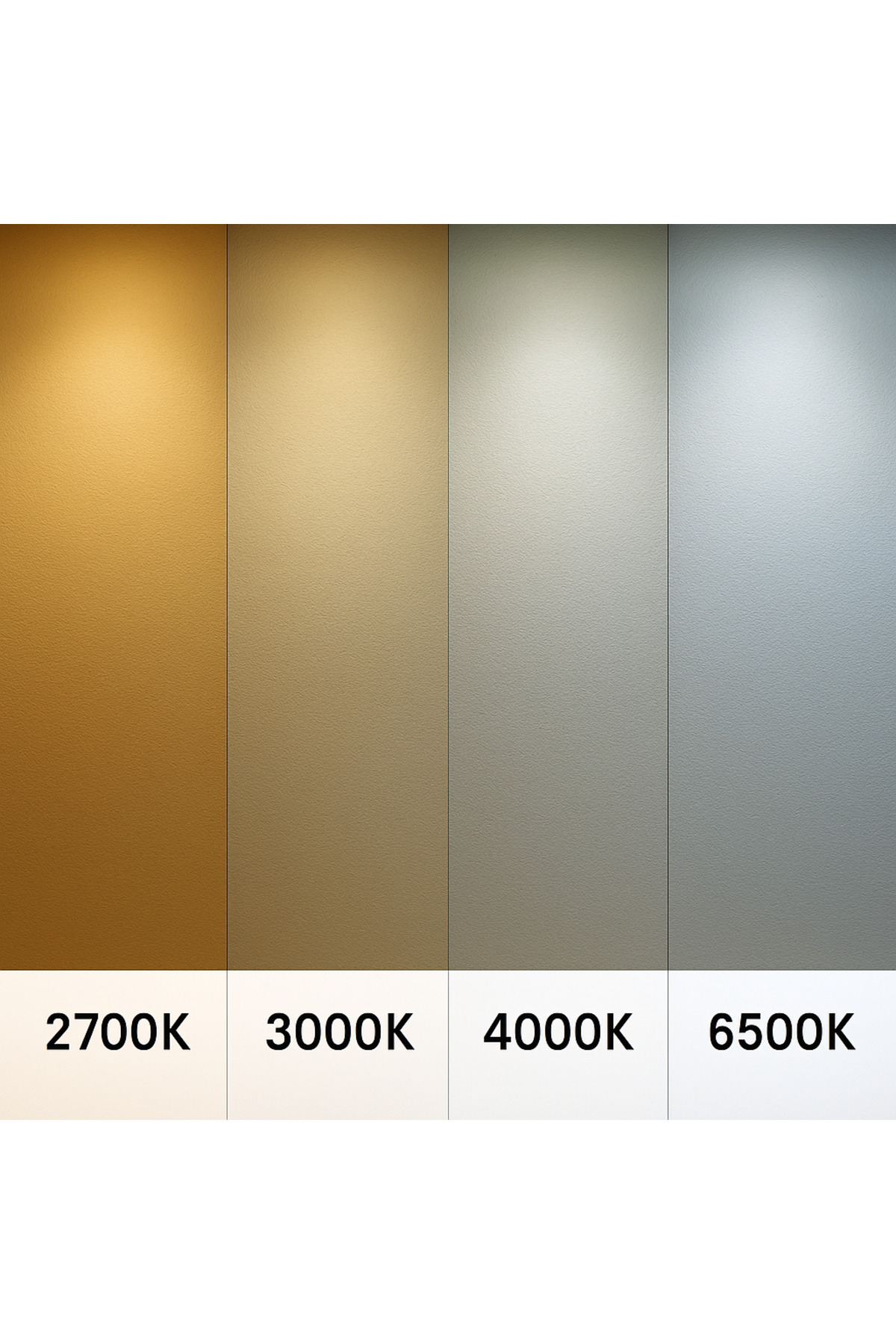 Led E27 Duy 13W Sarı Işık 2700K