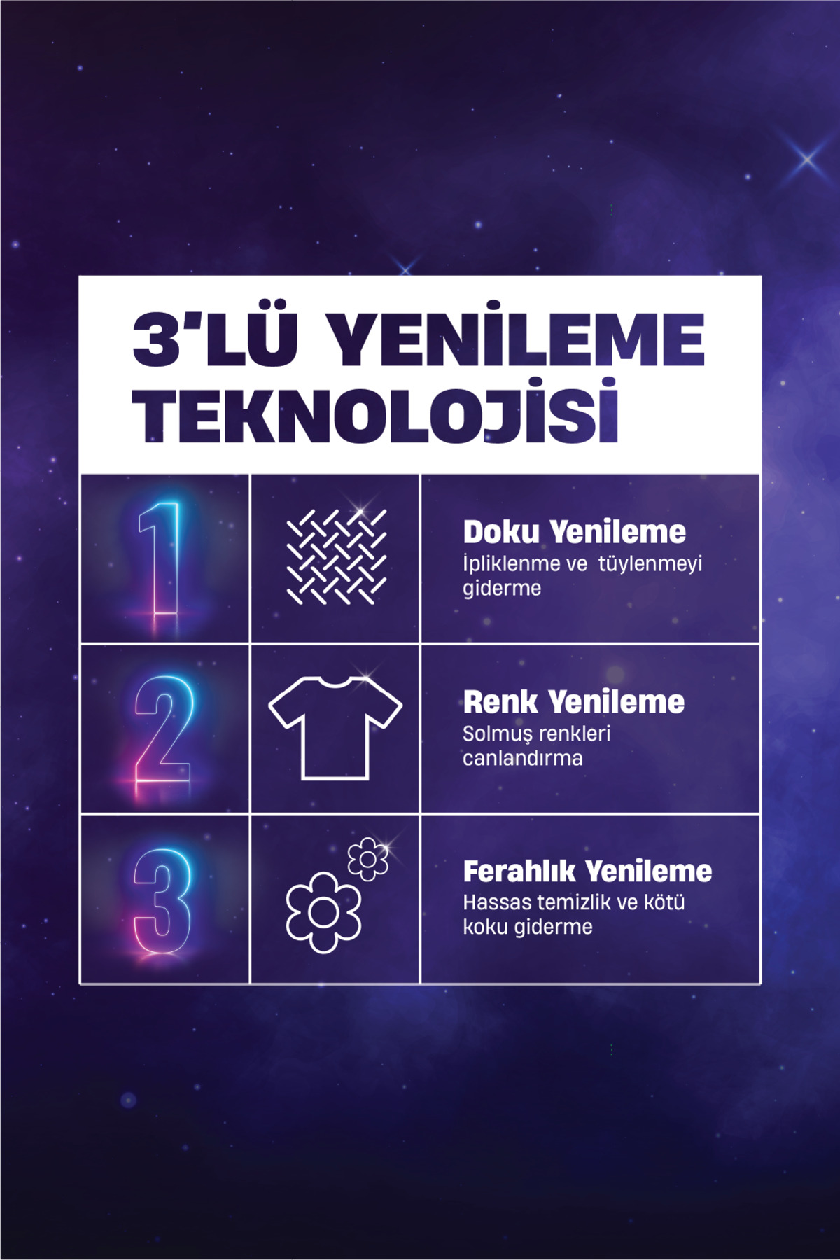 Siyahlar 3950 ml Sıvı Çamaşır Deterjanı