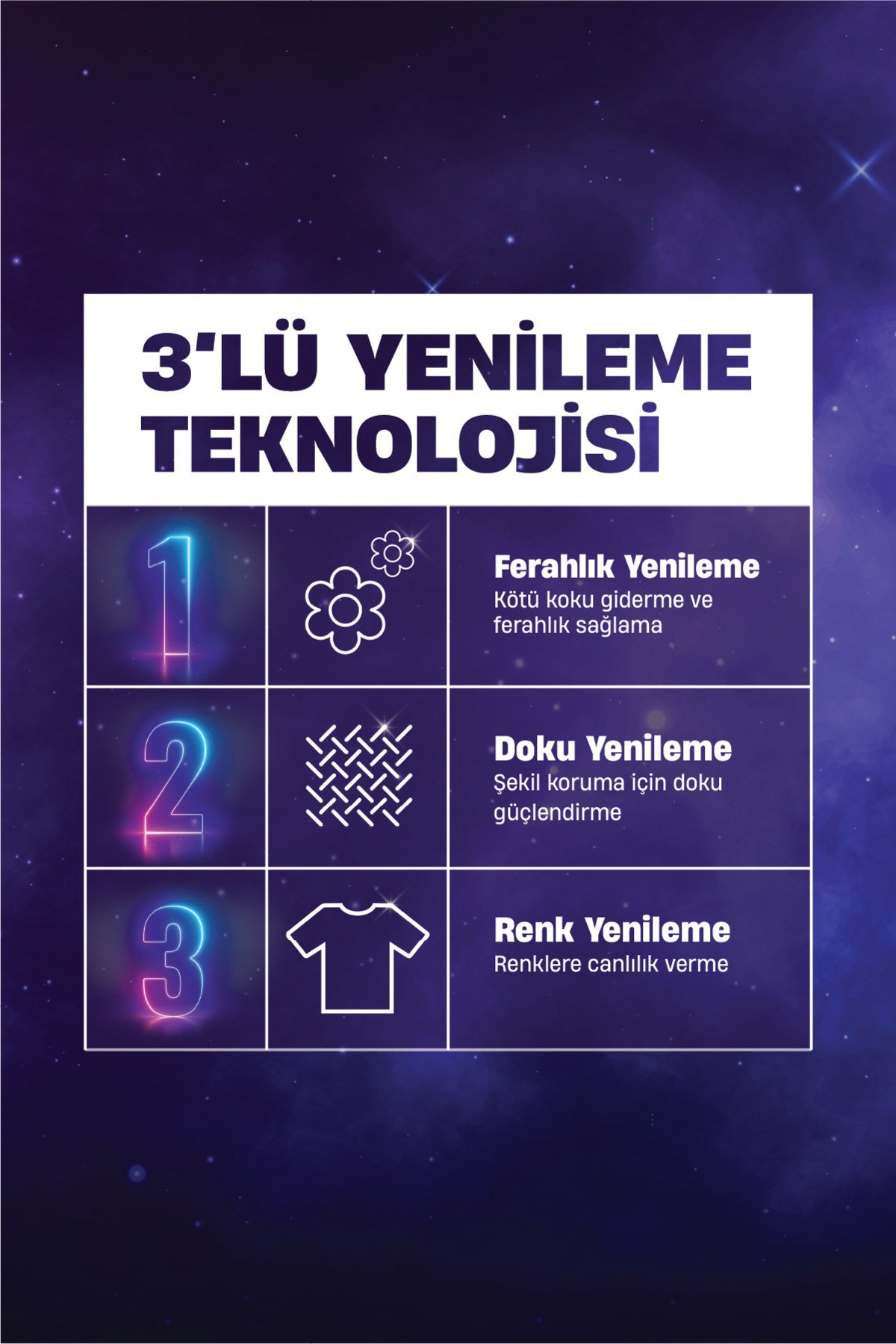 Sport 2.97L – Aktif Giyime Özel Derin Temizlik ve Ferahlık Formülü (54 Yıkama )