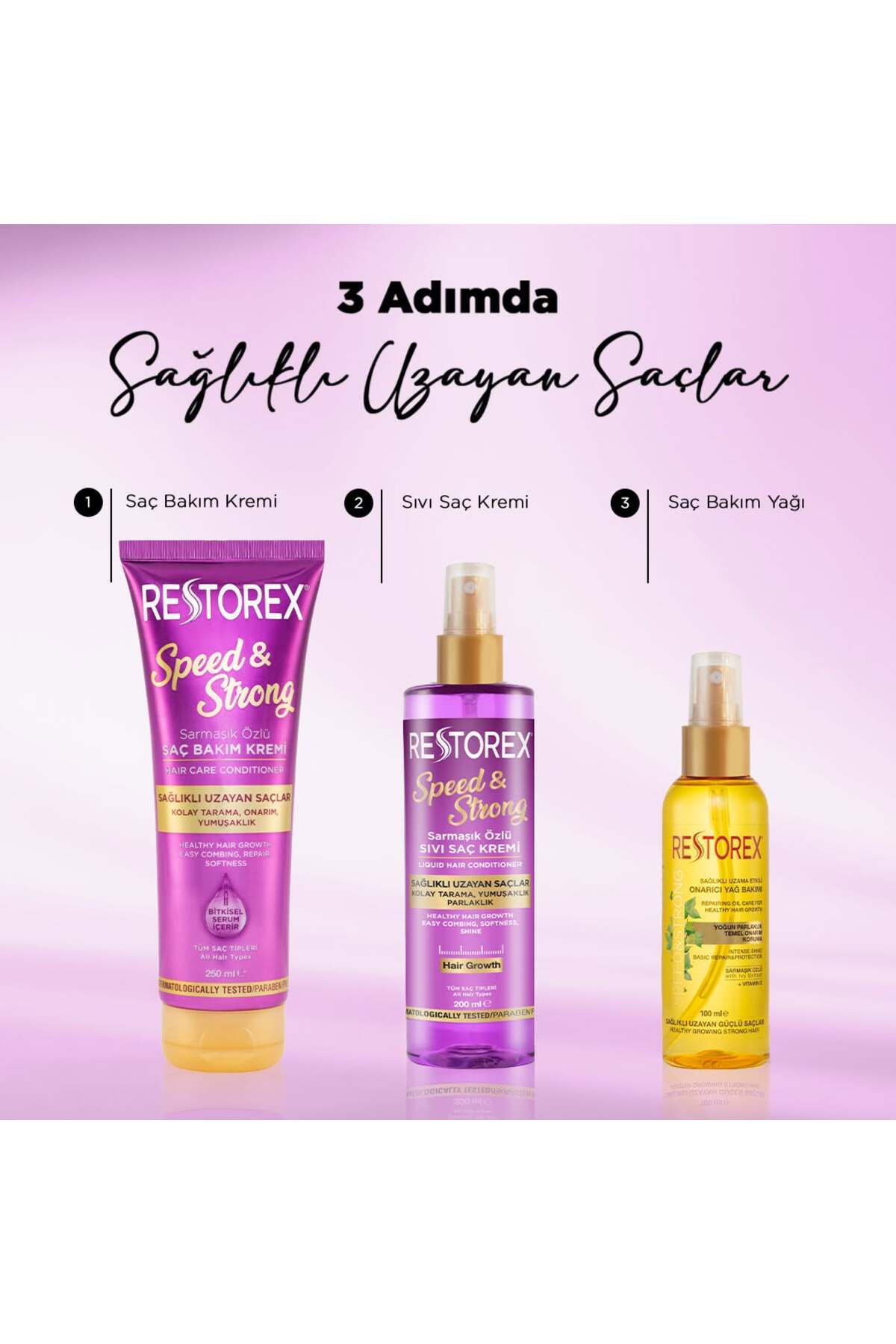 Speed & Strong Saç Kremi 250 Ml