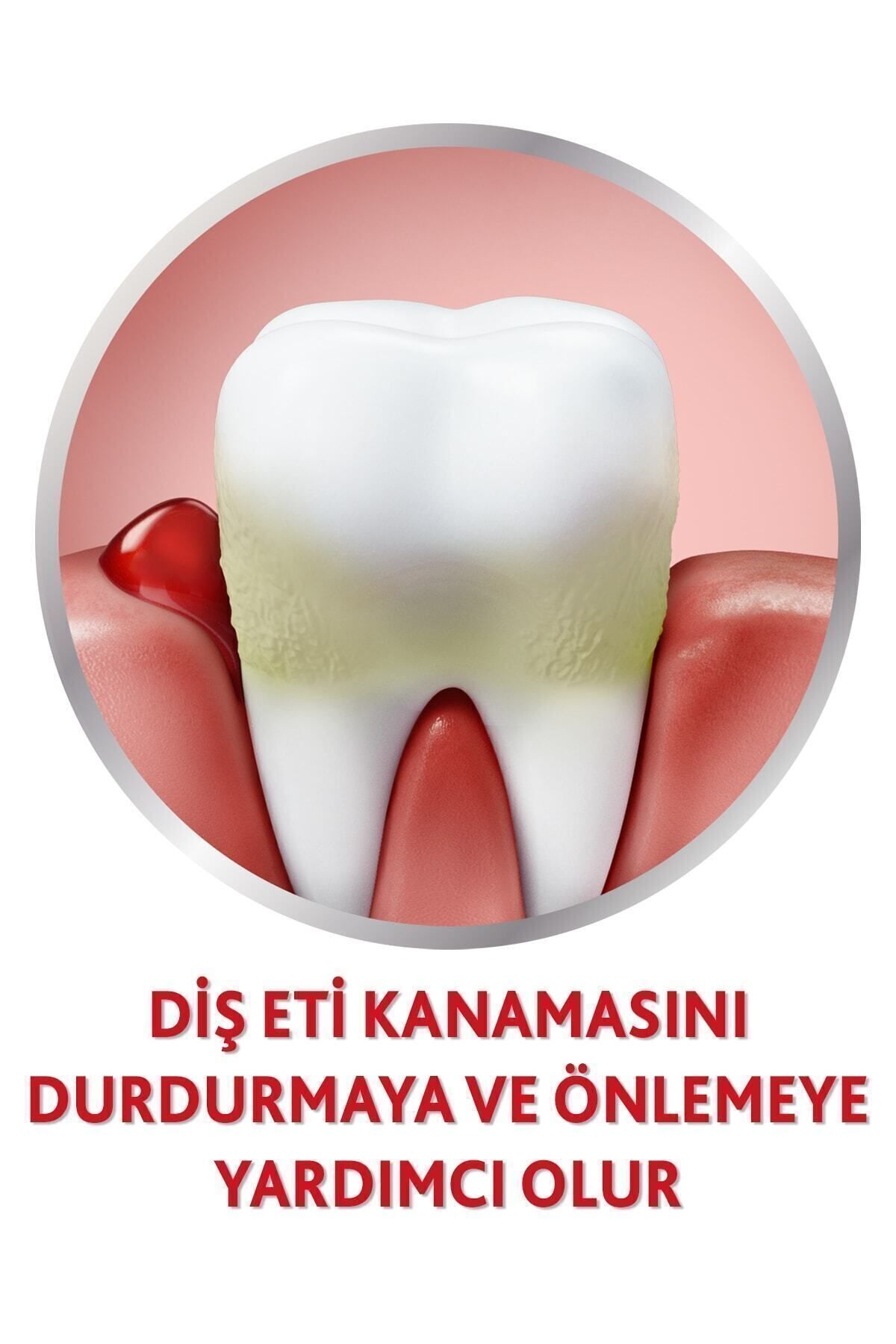 Paradontax Beyazlatıcı 1+1 75 Ml. Diş Macunu