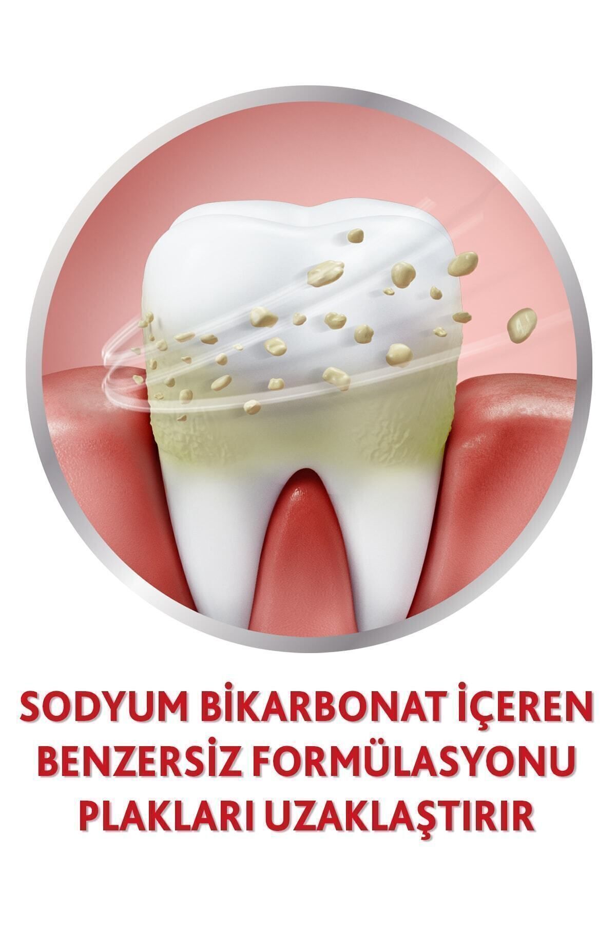 Paradontax Beyazlatıcı 1+1 75 Ml. Diş Macunu