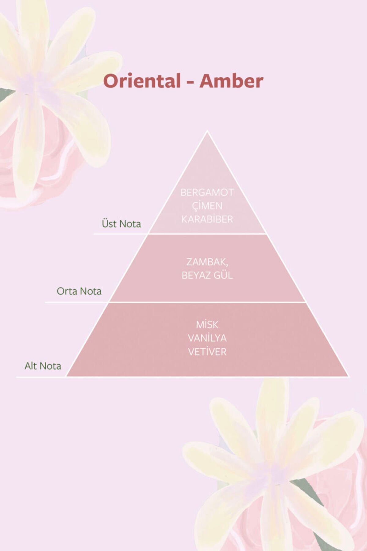 Bella Deodorant Spray For Women