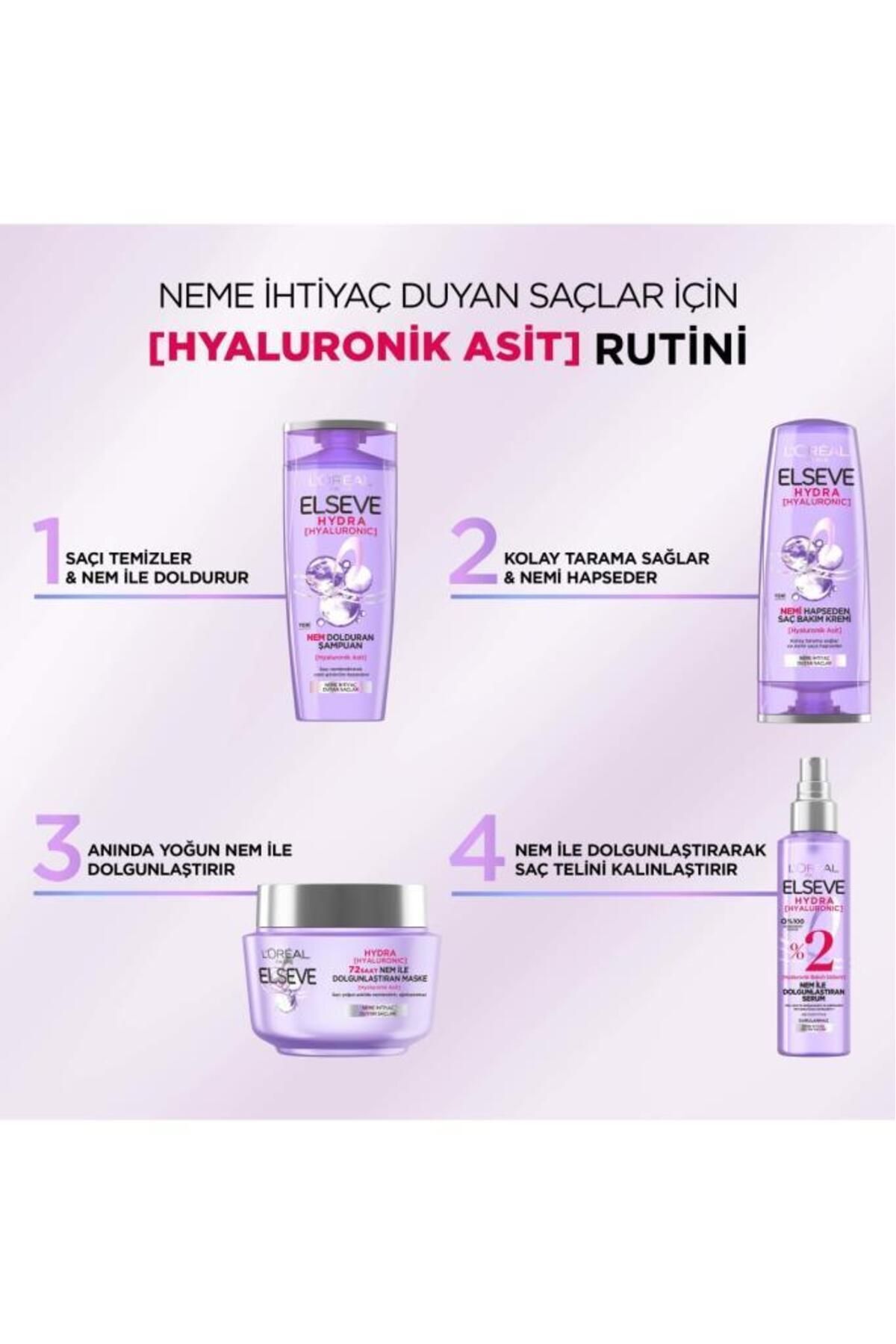 Şampuan Hydra Hyaluronic Nem Hapseden 360 ml