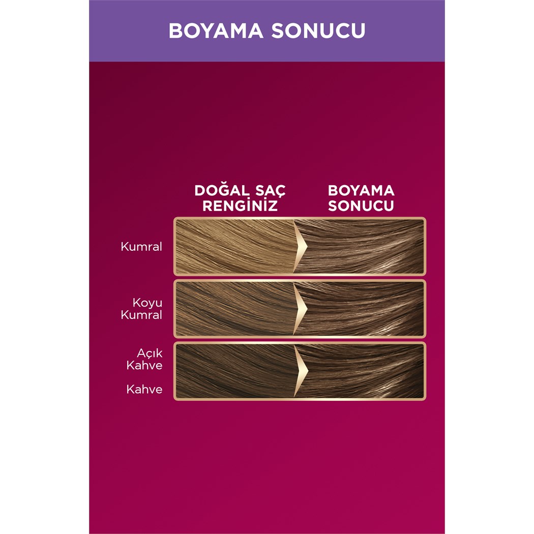 Deluxe Saç Boyası 7.11 Küllü Kumral