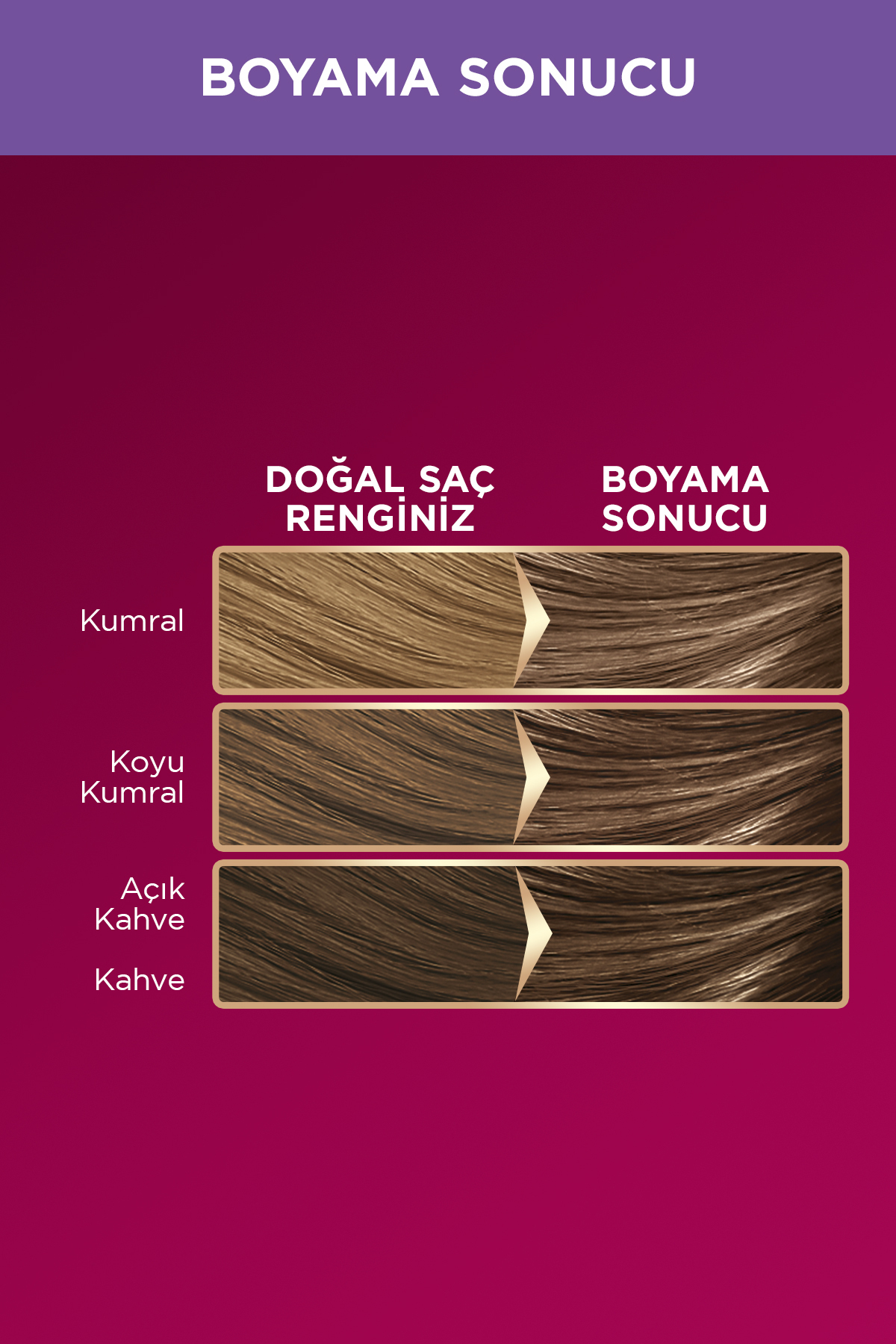Deluxe Saç Boyası 7.11 Küllü Kumral