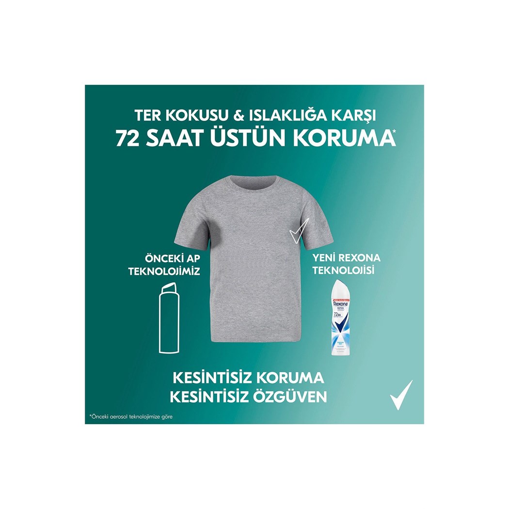 Kadın Sprey Deodorant Cotton Dry 72 Saat Kesintisiz Üstün Koruma 150 Mlx3