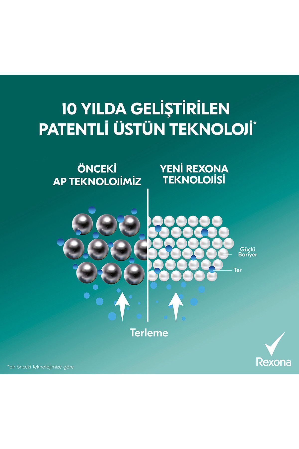 Kadın Sprey Deodorant Cotton Dry 72 Saat Kesintisiz Üstün Koruma 150 Mlx3