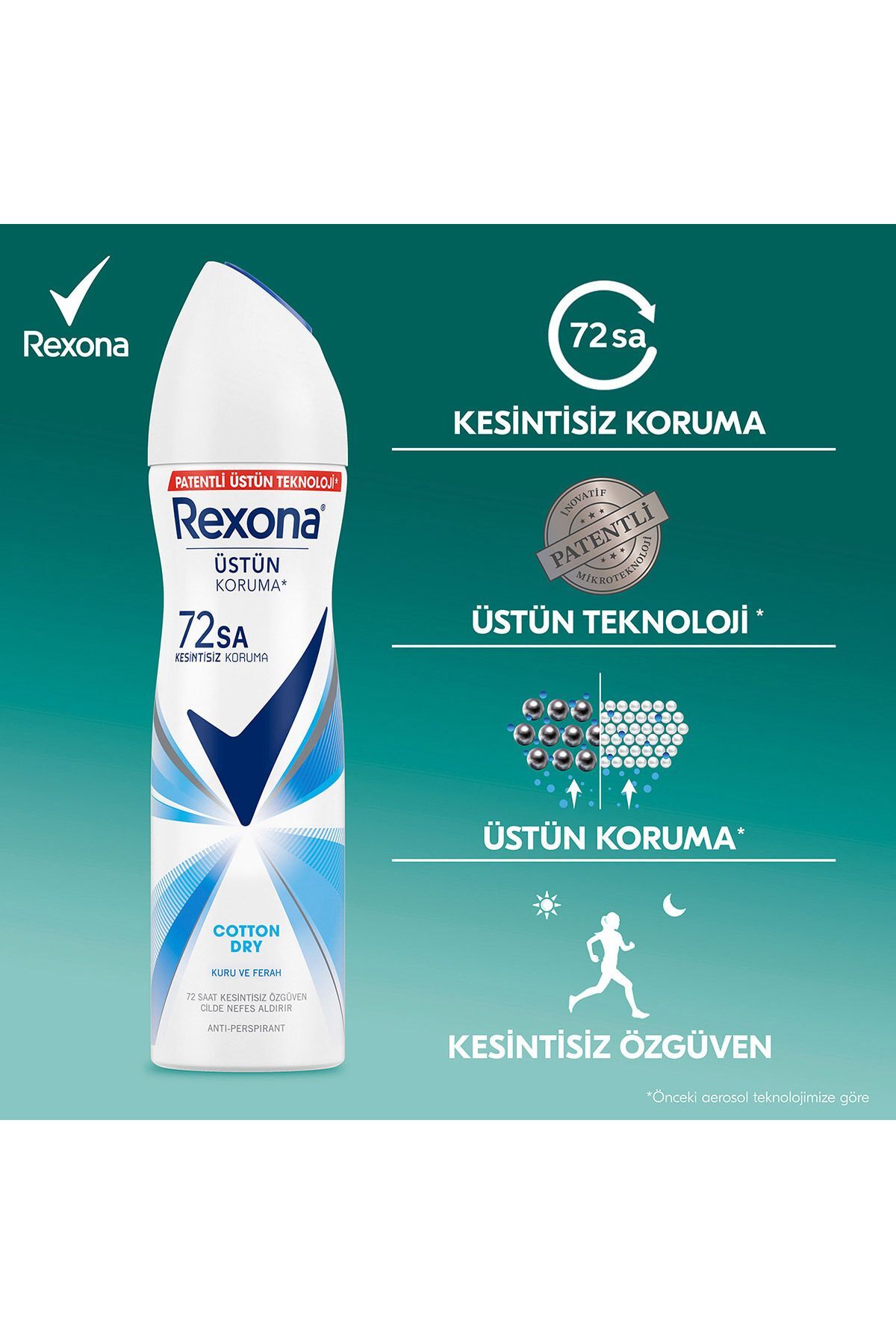 Kadın Sprey Deodorant Cotton Dry 72 Saat Kesintisiz Üstün Koruma 150 Mlx3