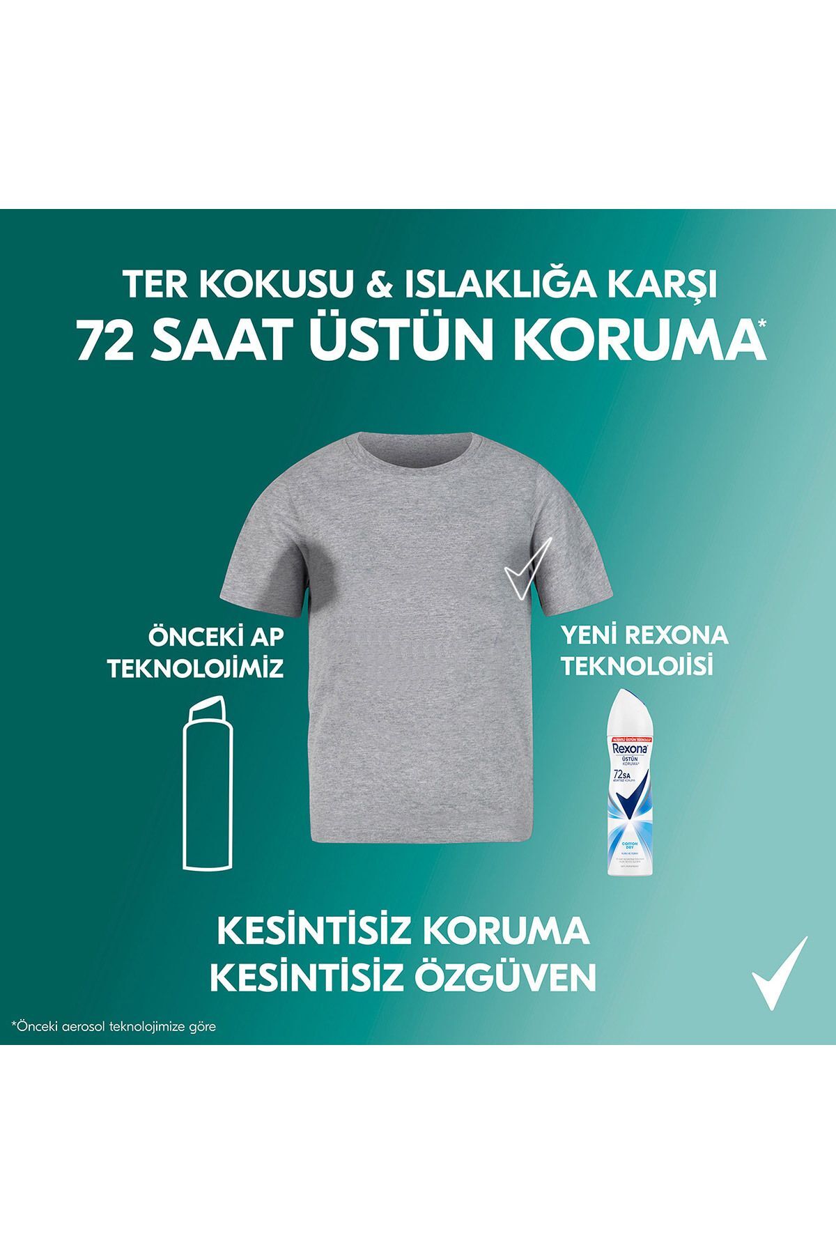Kadın Sprey Deodorant Cotton Dry 72 Saat Kesintisiz Üstün Koruma 150 Mlx3