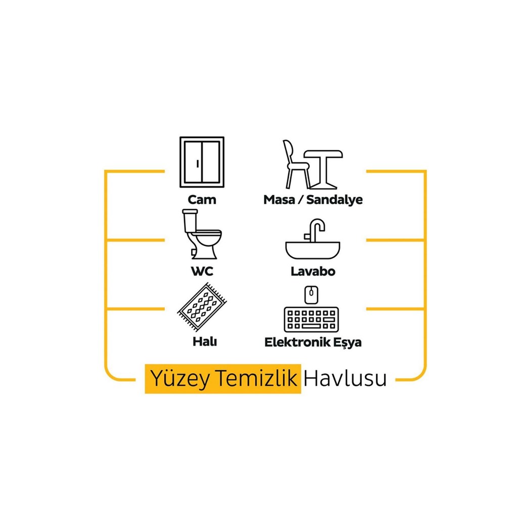 Easy Clean Yüz Temizleme Havlusu Arap Sabunu 100'lü