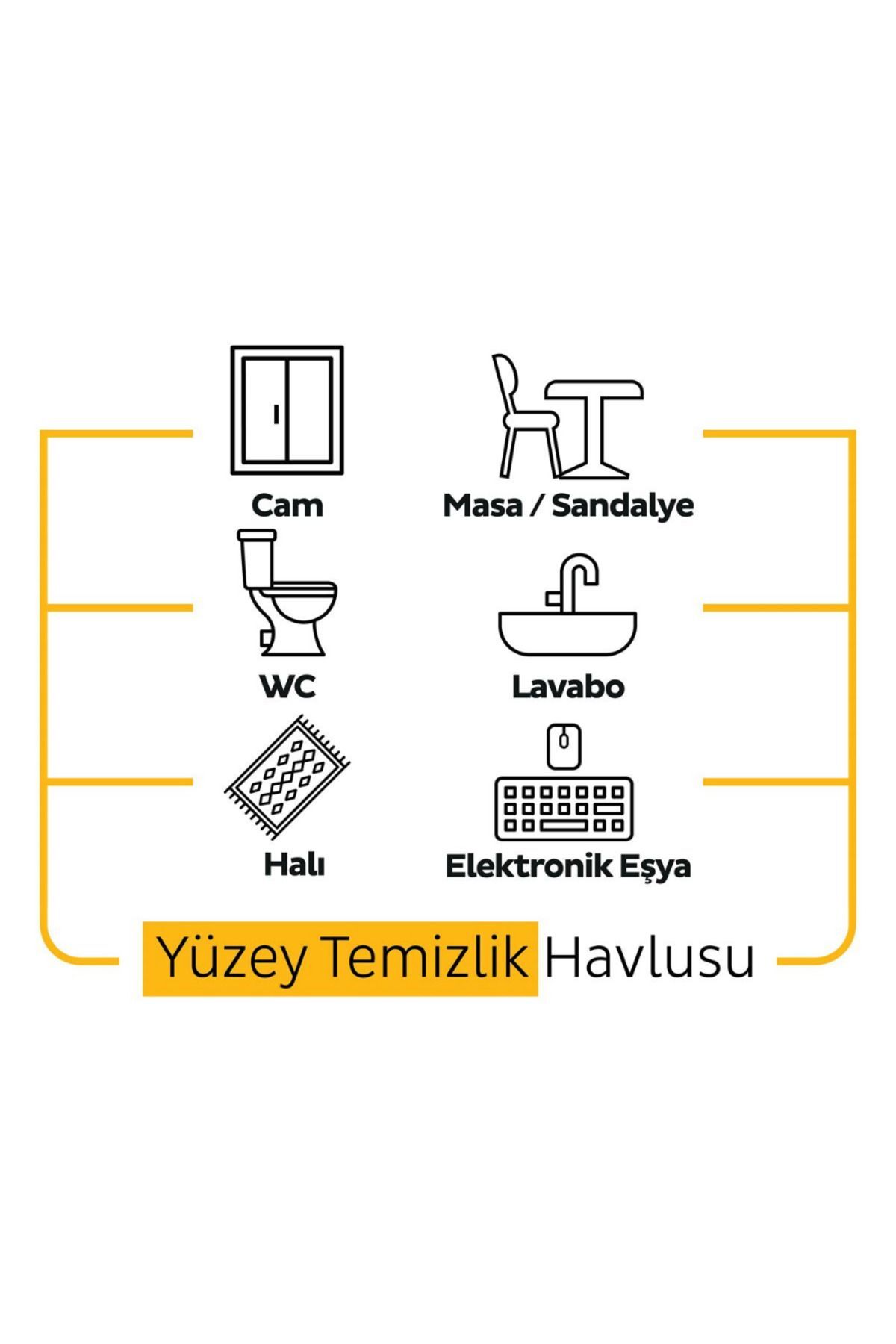 Easy Clean Yüz Temizleme Havlusu Arap Sabunu 100'lü