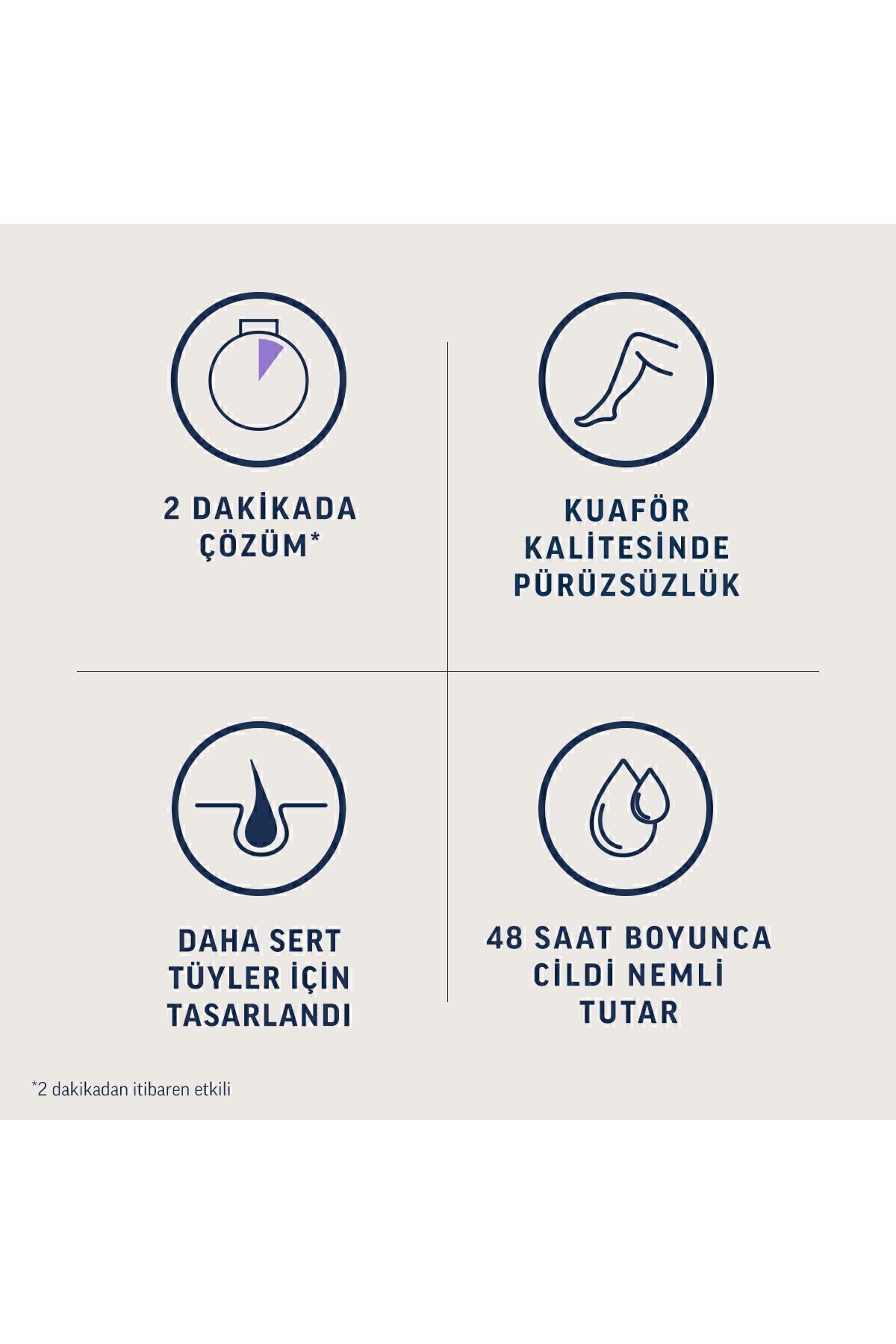 Professional Tüy Dökücü Krem Hassas Ciltler 200 ml Süper Fırsat Paketi