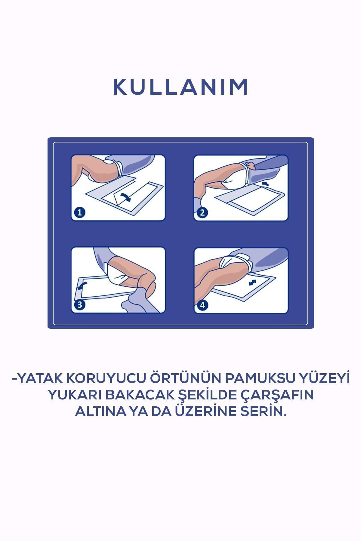 Yatak Koruyucu Örtü 60x90 Cm 30'lu ÇİŞ PEDİ KEDİ KÖPEK