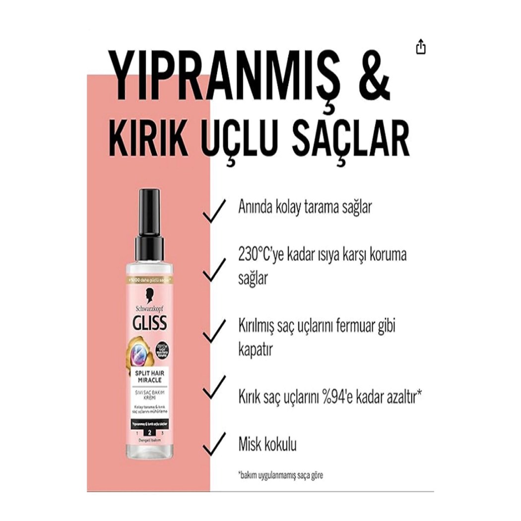 Split Hair Miracle Kırık Uçları Mühürleyen Sıvı Saç Bakım Kremi 200 ml