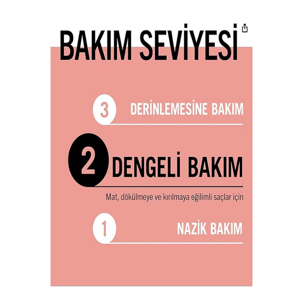 Split Hair Miracle Kırık Uçları Mühürleyen Sıvı Saç Bakım Kremi 200 ml