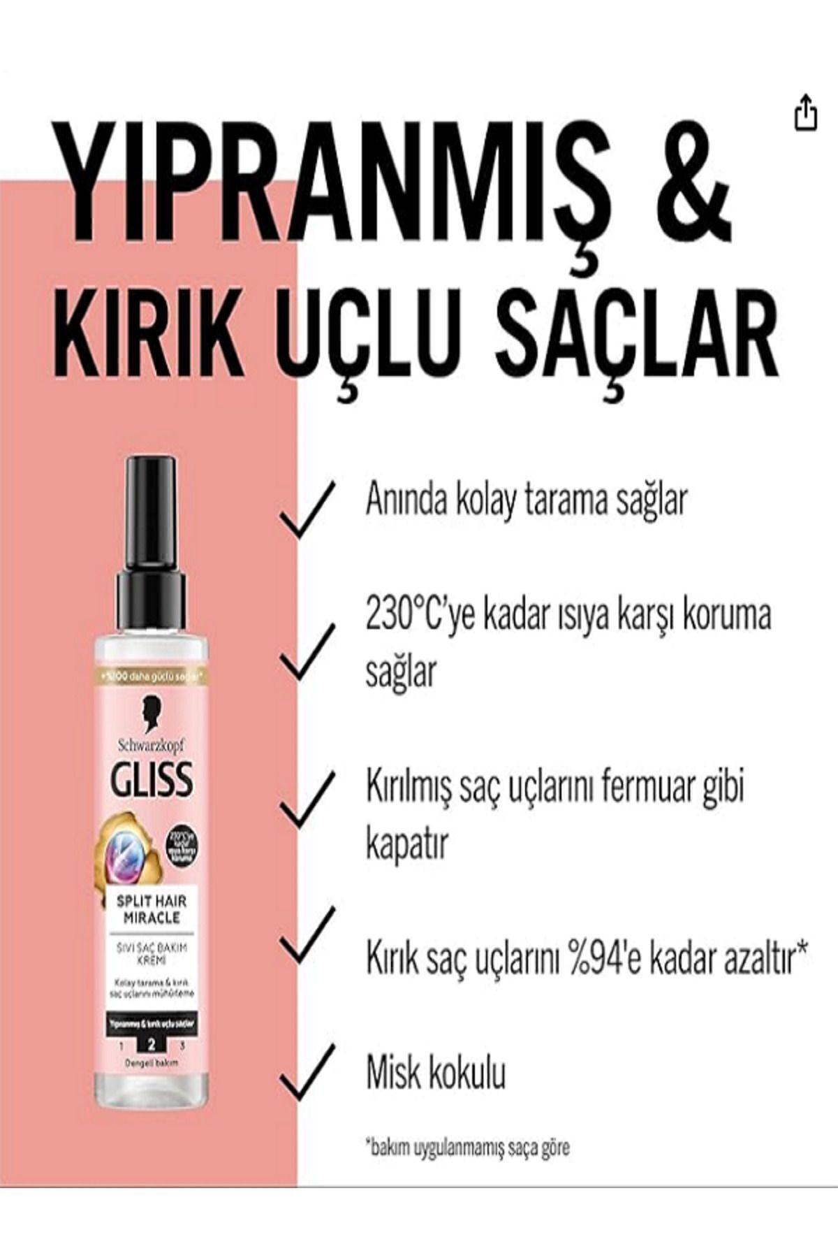 Split Hair Miracle Kırık Uçları Mühürleyen Sıvı Saç Bakım Kremi 200 ml
