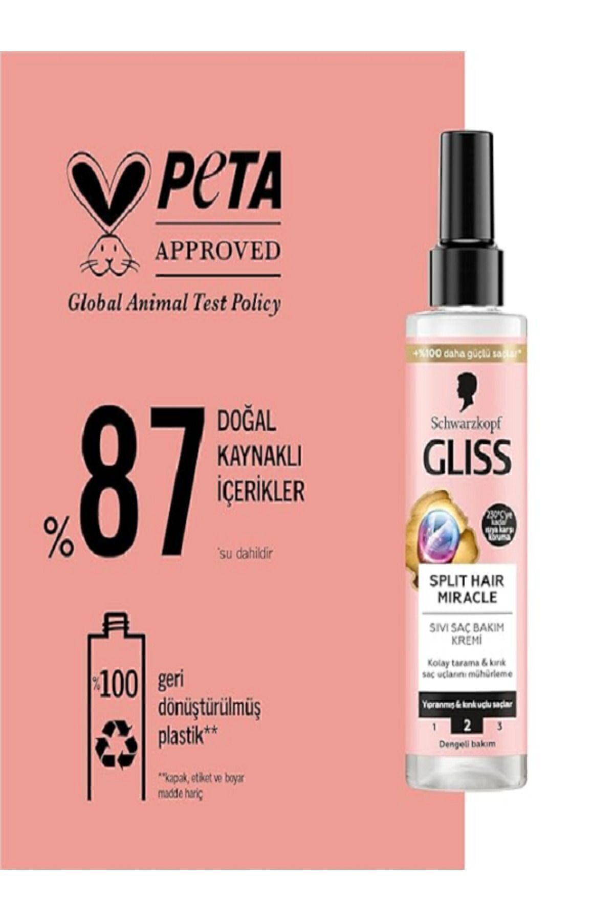 Split Hair Miracle Kırık Uçları Mühürleyen Sıvı Saç Bakım Kremi 200 ml