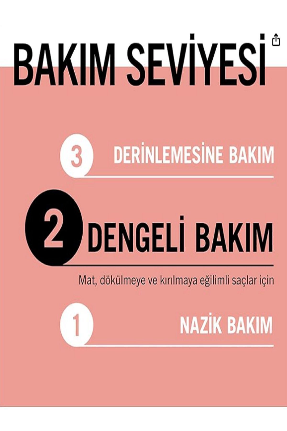 Split Hair Miracle Kırık Uçları Mühürleyen Sıvı Saç Bakım Kremi 200 ml