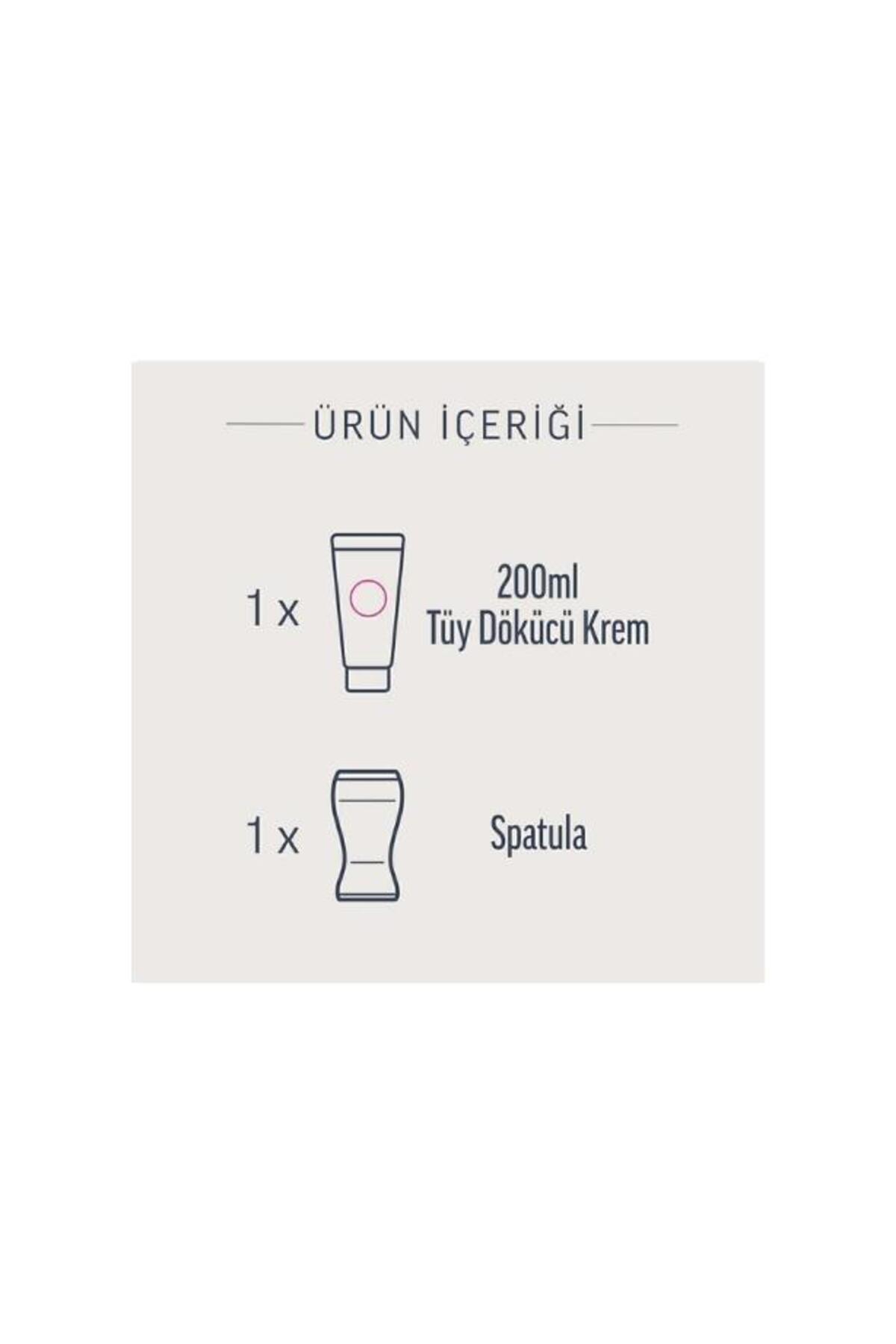 Pure Tüy Dökücü Krem Bacak ve Vücut Bölgesi Hassas Ciltler 200 ml