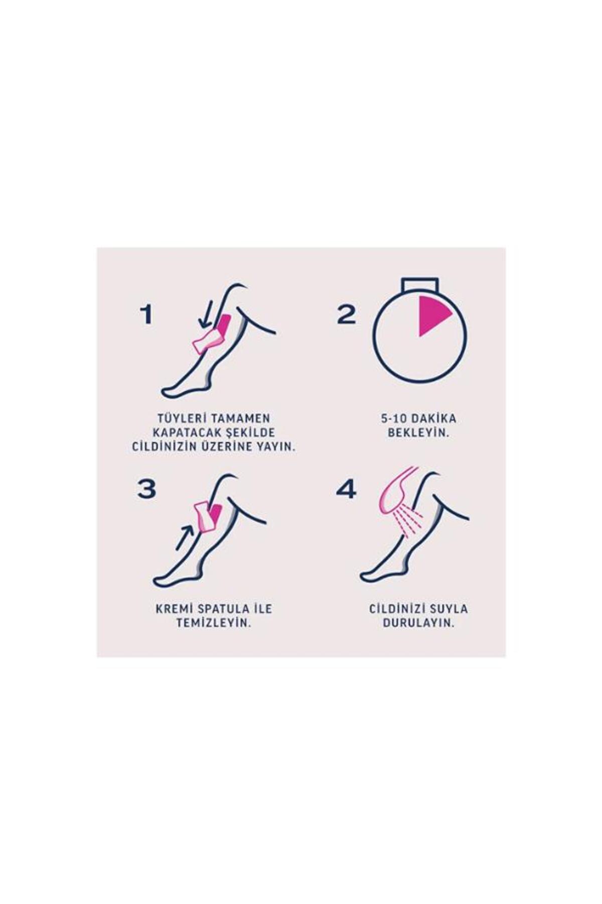 Pure Tüy Dökücü Krem Bacak ve Vücut Bölgesi Hassas Ciltler 200 ml