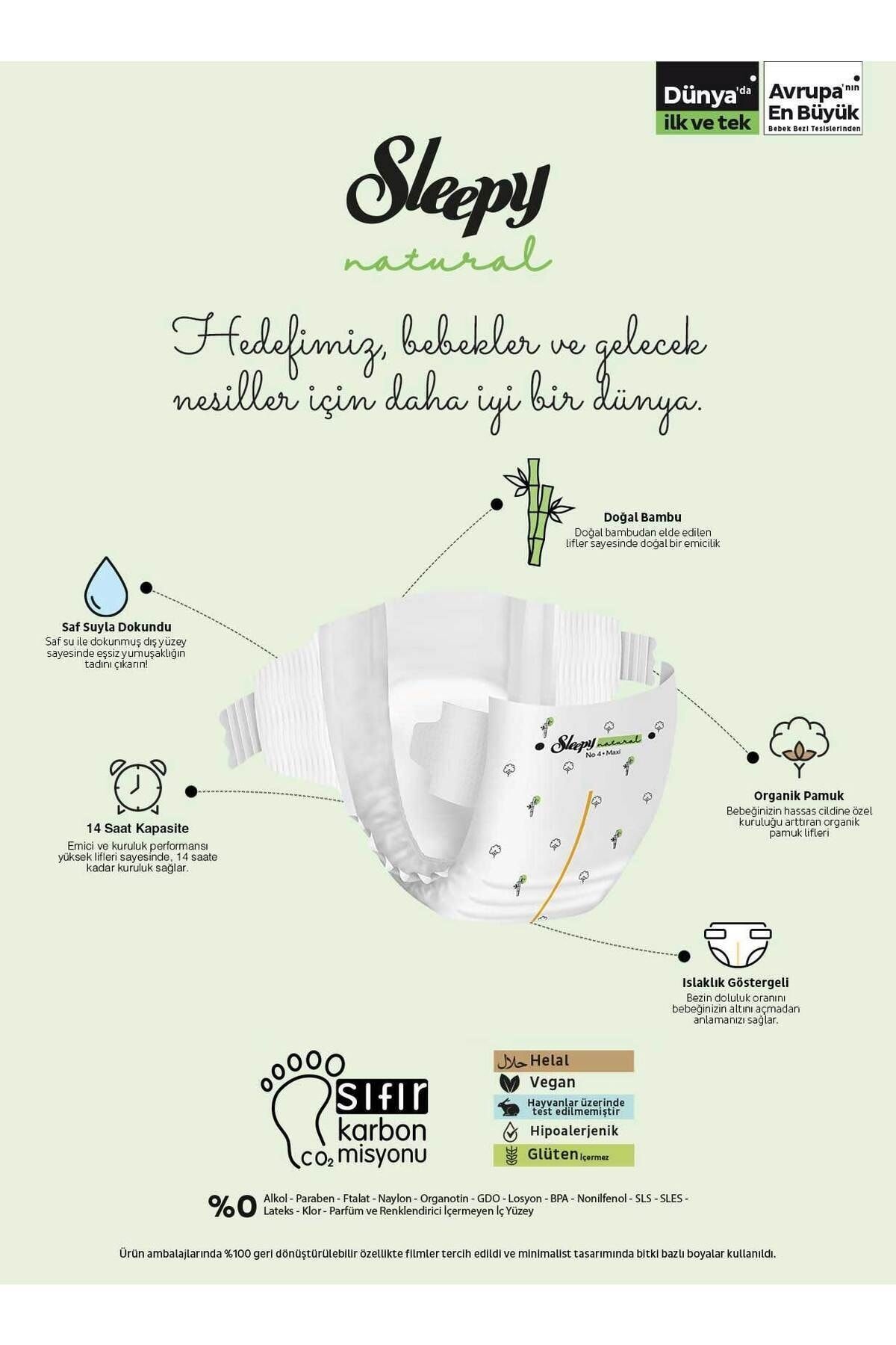 Natural Bez Mini No:2 3-6 kg