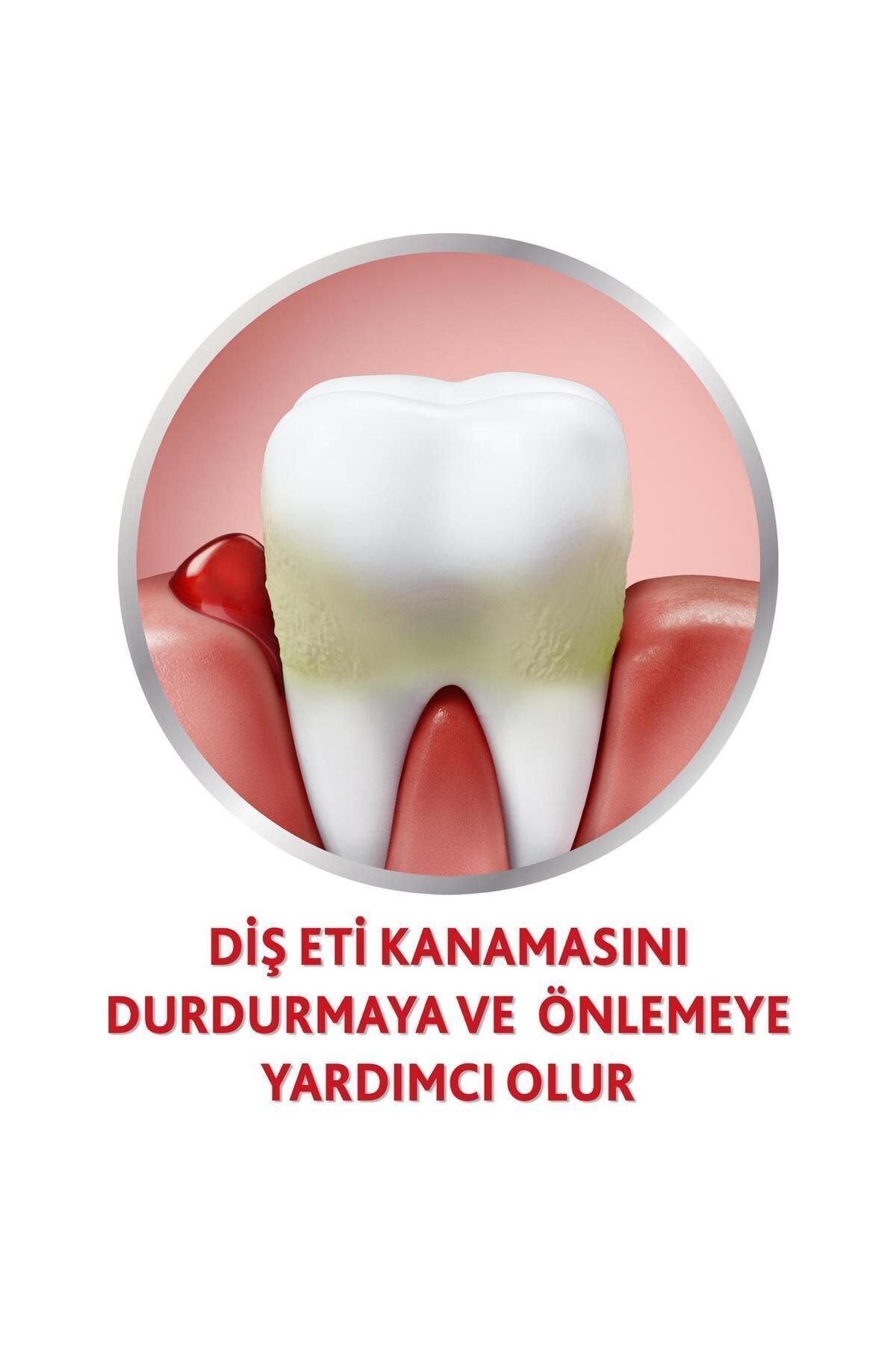 Sensodyne Parodontax Original Diş Macunu 75 Ml*