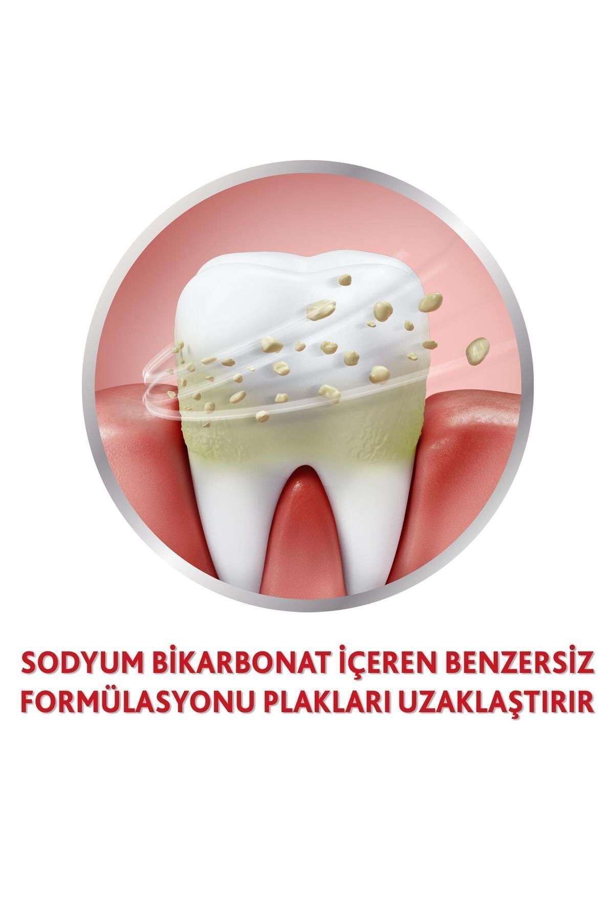 Sensodyne Parodontax Original Diş Macunu 75 Ml*