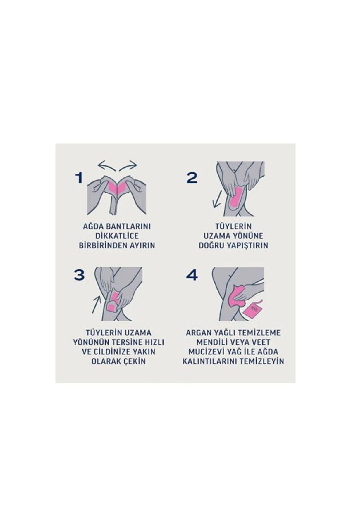 Sir Ağda Bantları Professional Normal Ciltler İçin Bacak ve Vücut Bölgesi 12 li