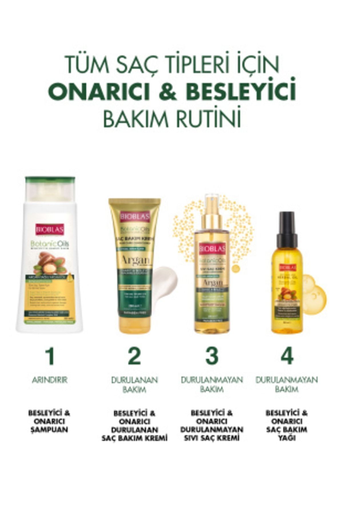 Botanic Oils Argan Yağlı Sıvı Saç Kremi 200 Ml Onarıcı Bakım Kremi