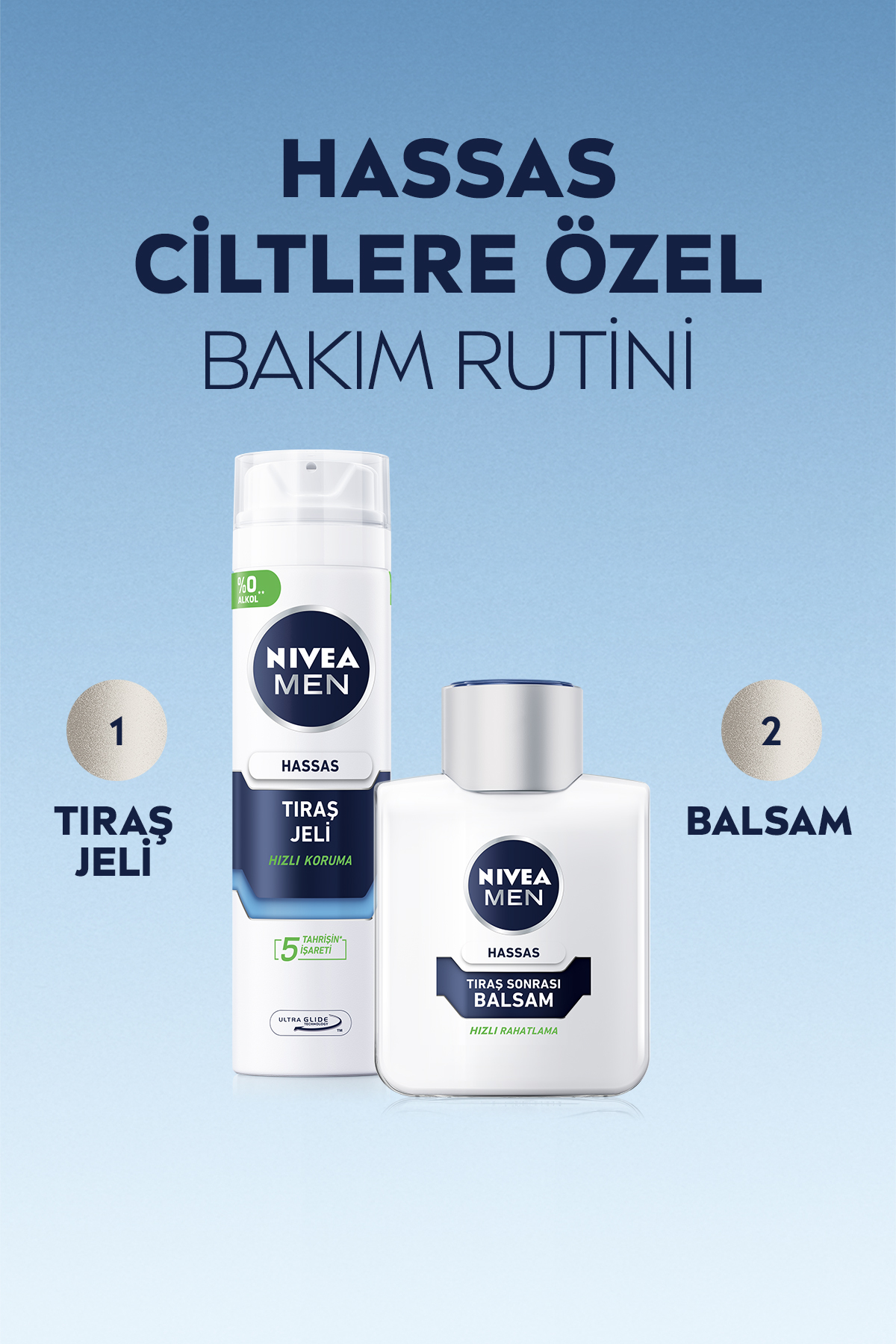 MEN Erkek Hassas Koruma Tıraş Jeli 200ml, Hassas Ciltlere Özel, Yanma Kızarma Kuruma Engelleyici