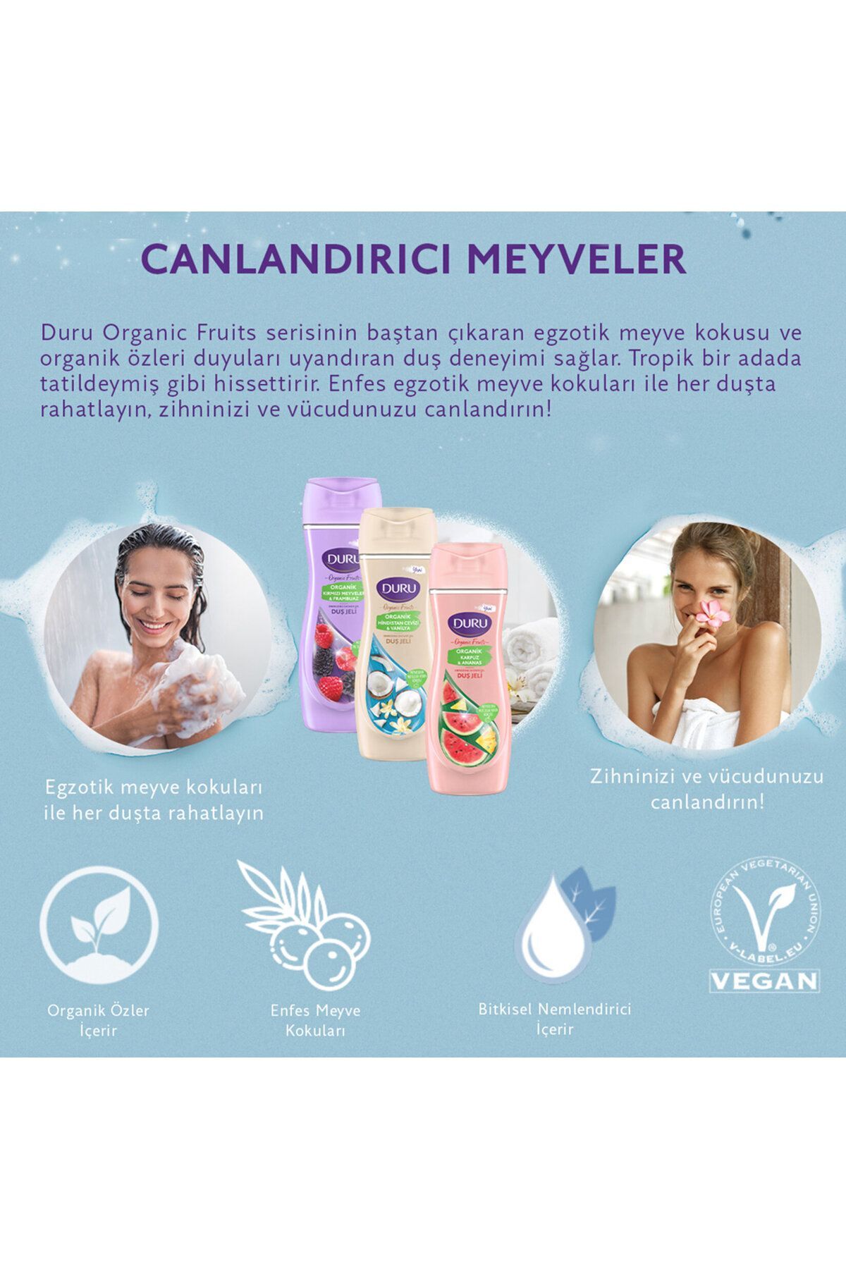 450 Ml Duş Jeli Kırmızı Meyveler & Frambuaz