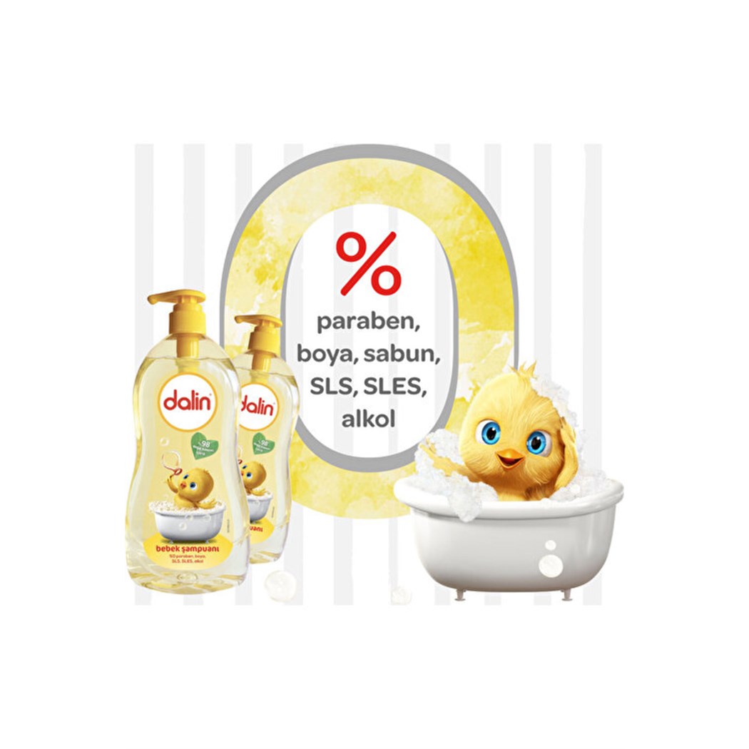 Şampuan 500 ml
