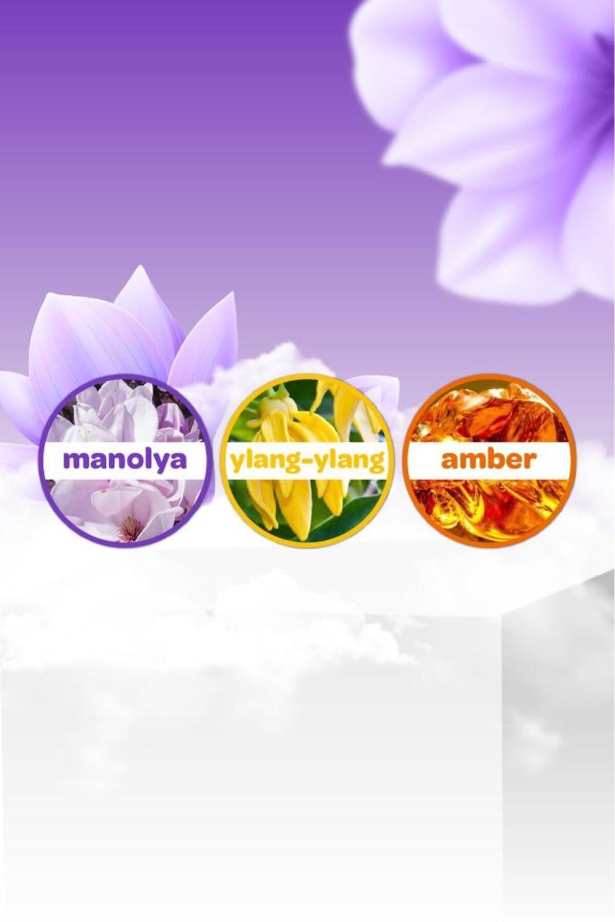 Bebe Kolonyası 150 Ml Bahar Tazeliği