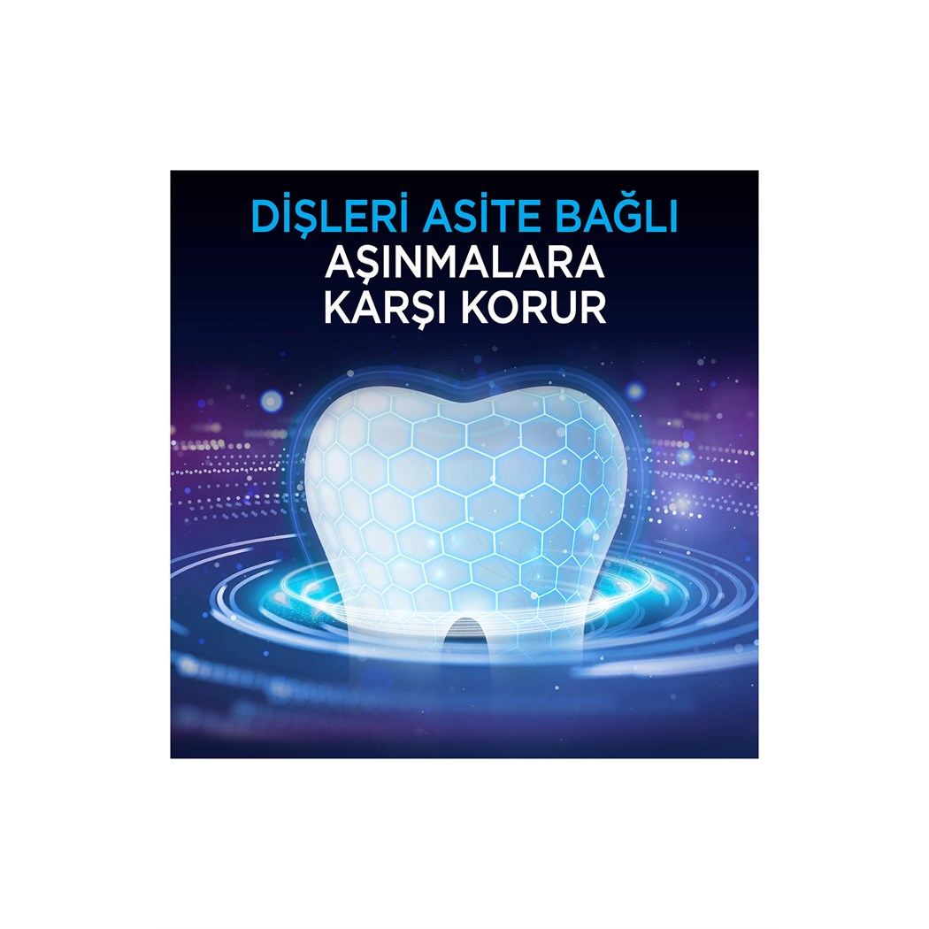 Diş Eti Ve Diş Minesi Pro Onarım Diş Macunu Ferah Beyaz 75 ml