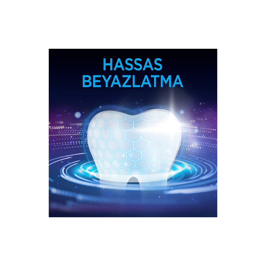 Diş Eti Ve Diş Minesi Pro Onarım Diş Macunu Ferah Beyaz 75 ml
