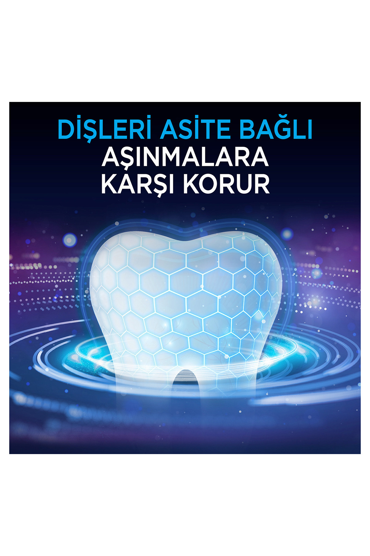 Diş Eti Ve Diş Minesi Pro Onarım Diş Macunu Ferah Beyaz 75 ml